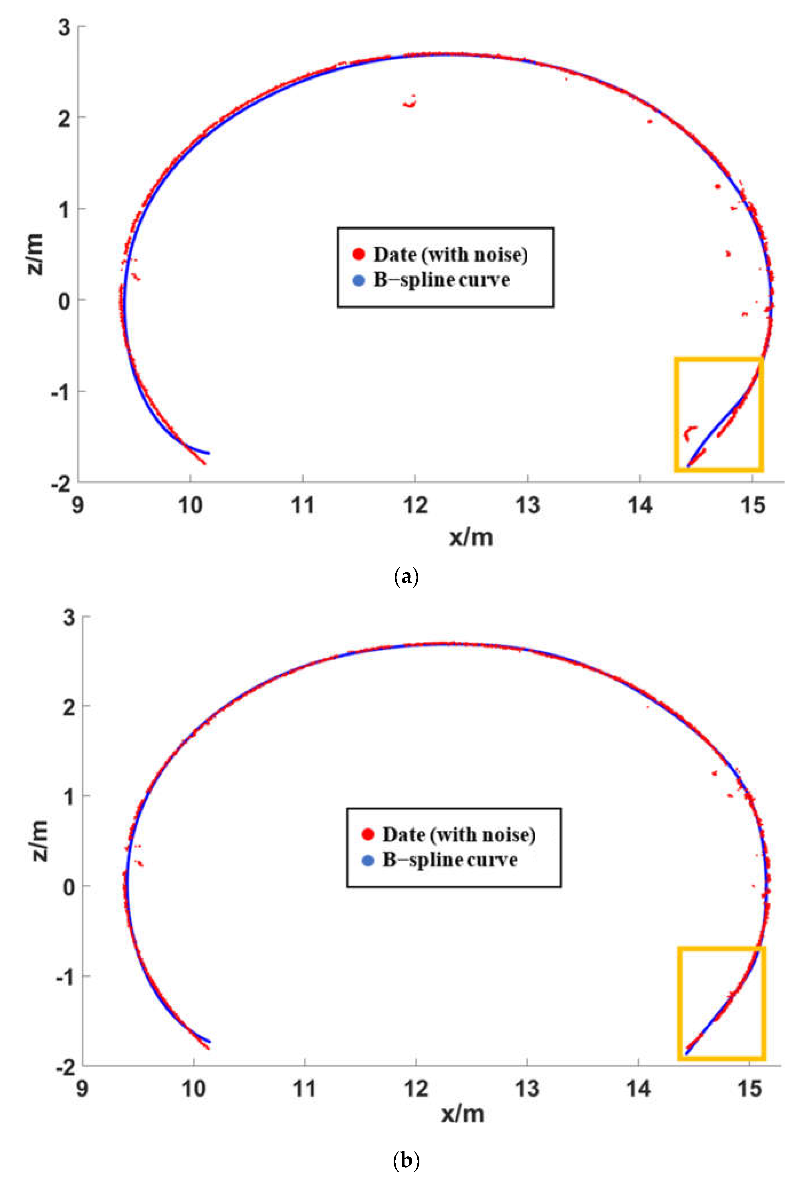 Symmetry 14 02505 g010