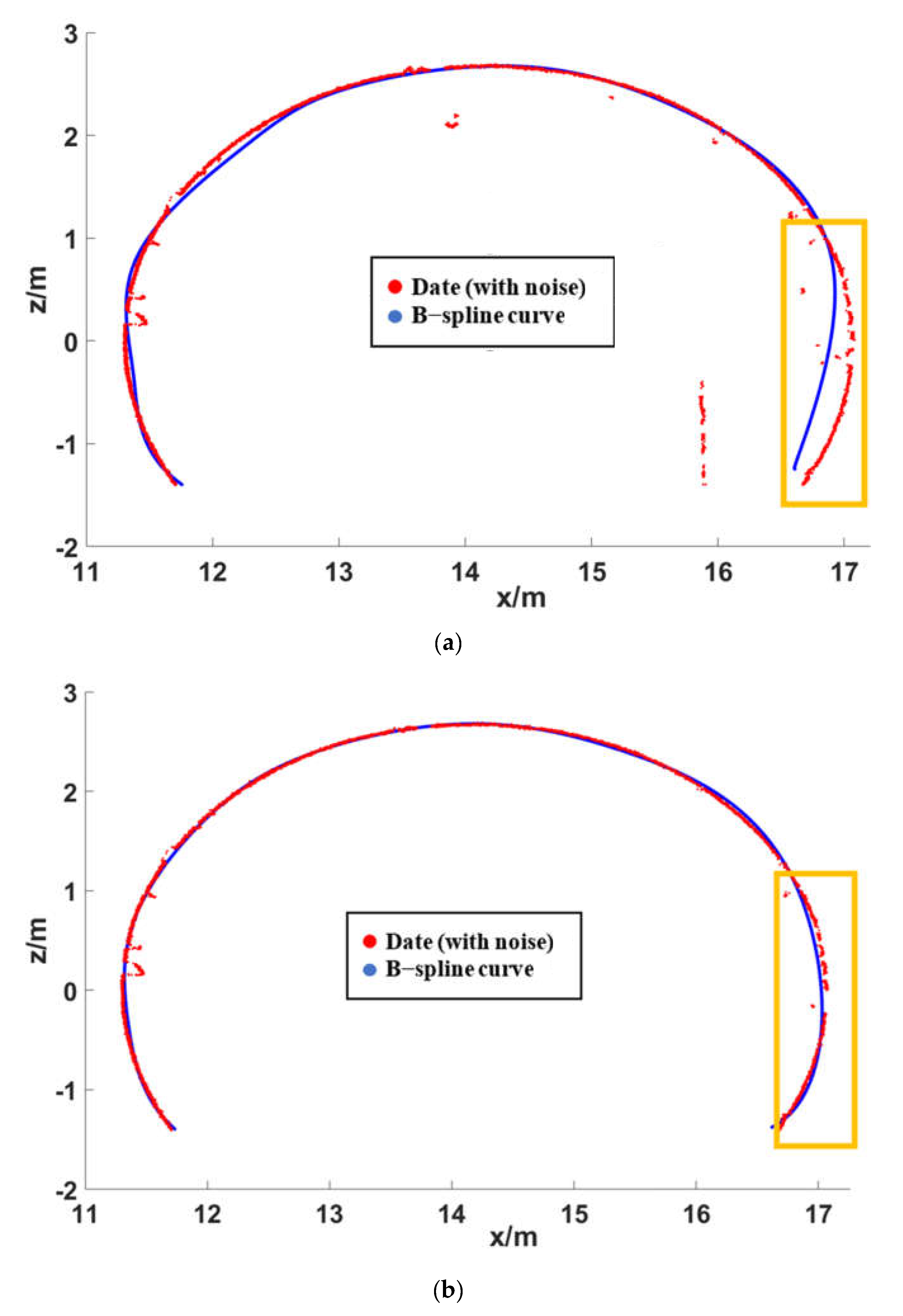 Symmetry 14 02505 g011