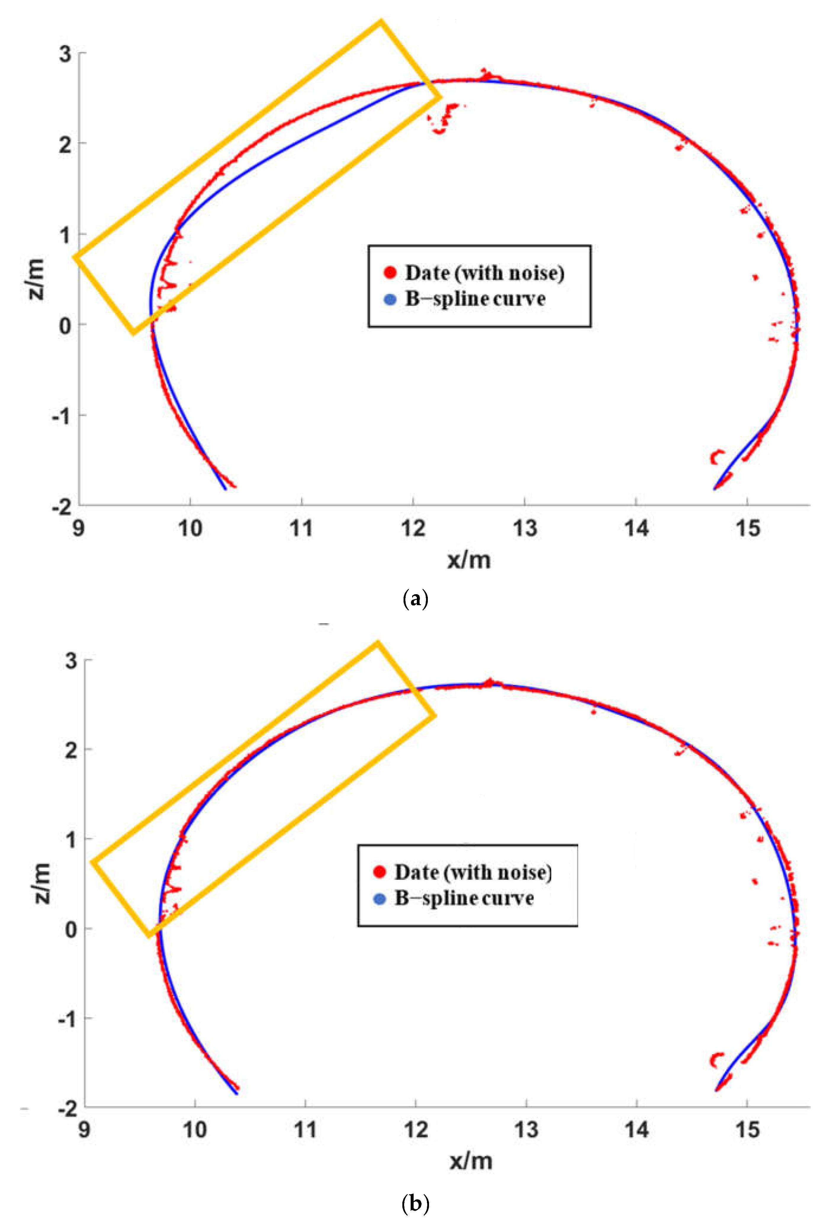 Symmetry 14 02505 g012