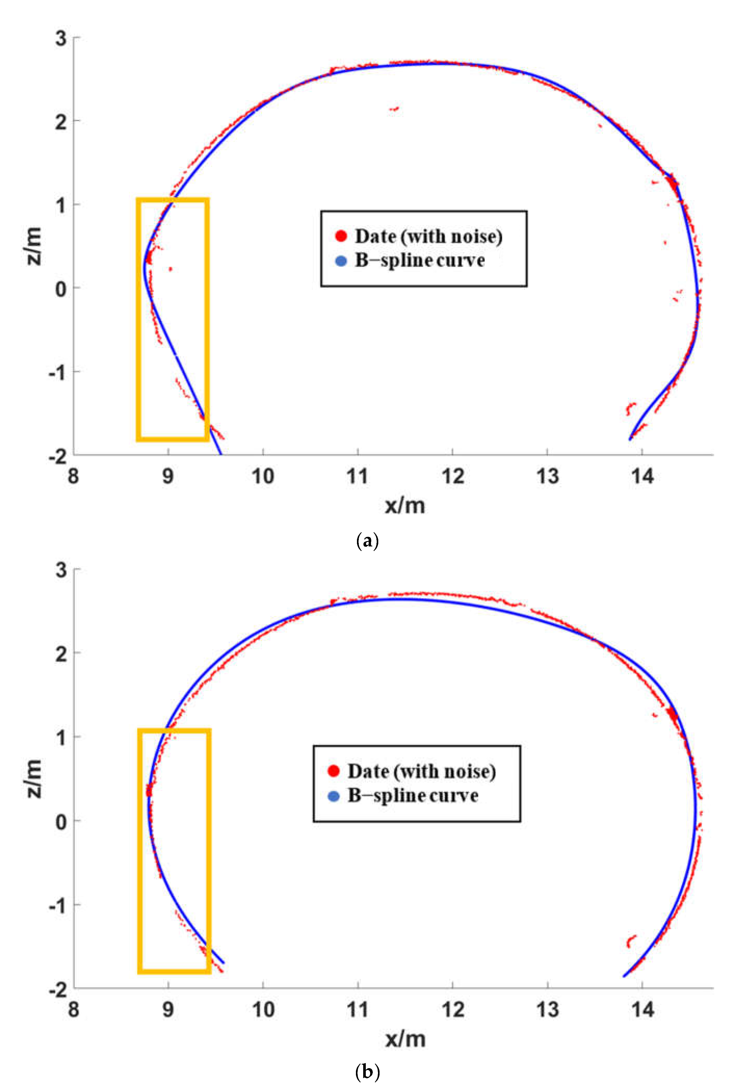 Symmetry 14 02505 g013