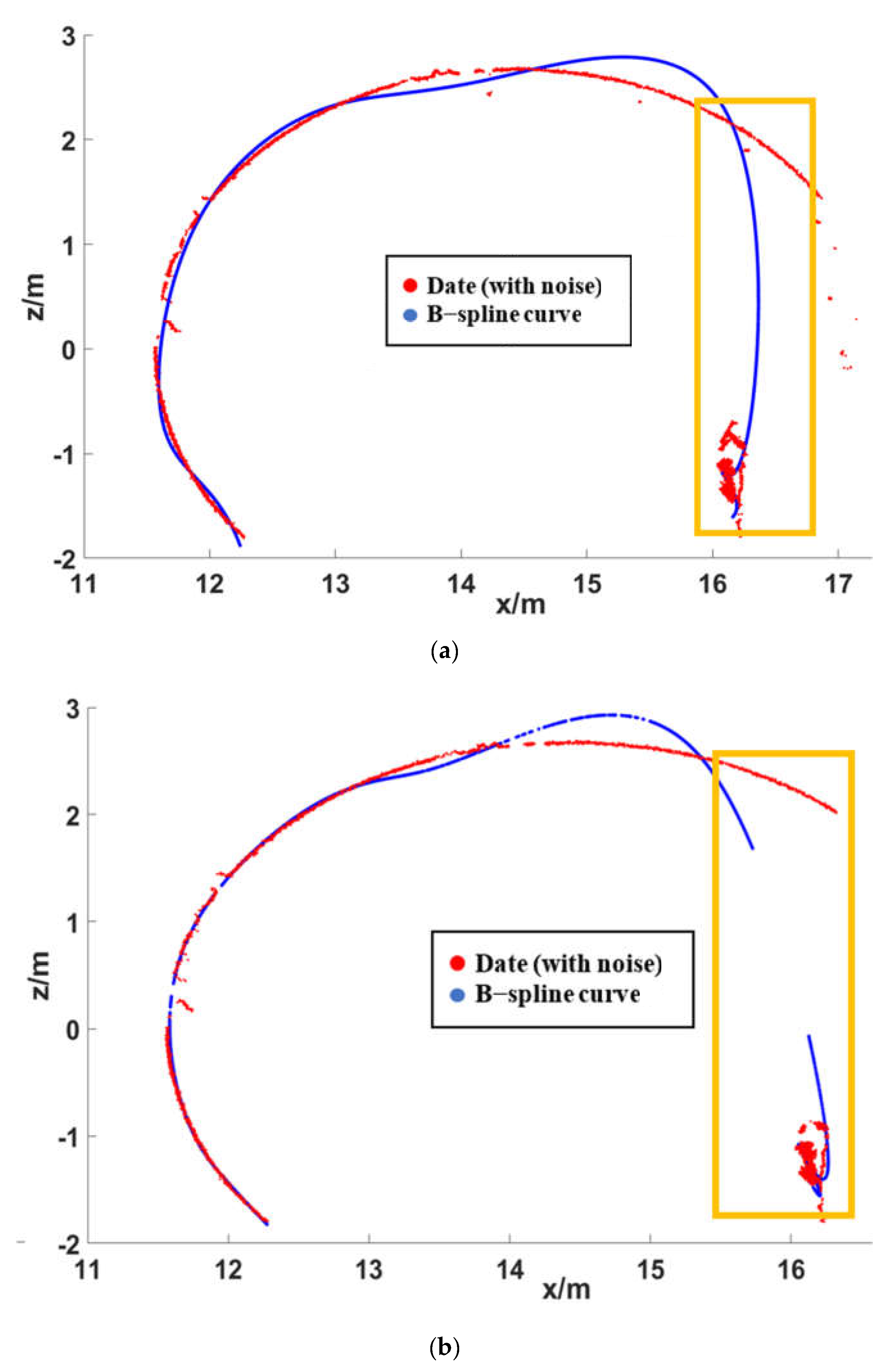 Symmetry 14 02505 g014