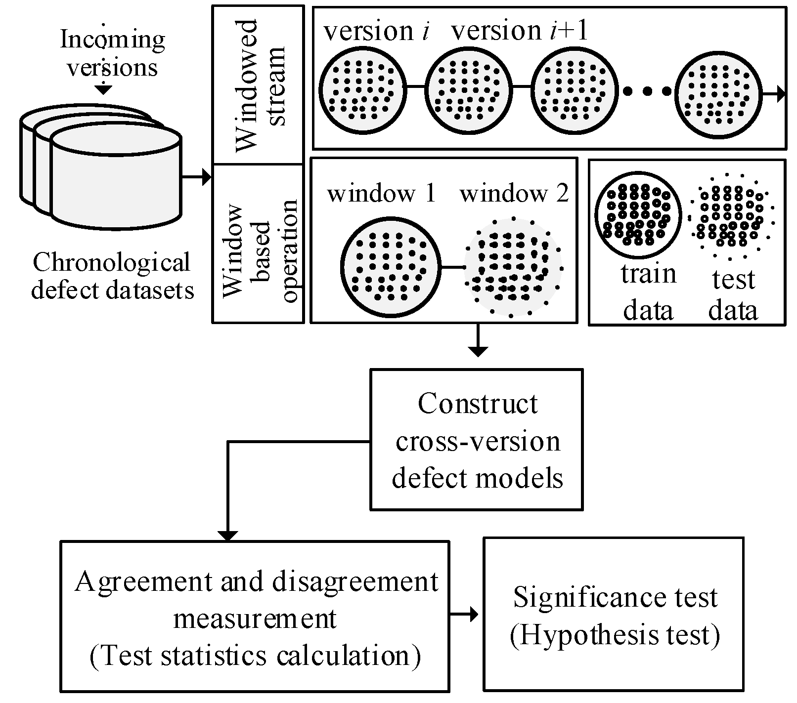 Symmetry 14 02508 g002