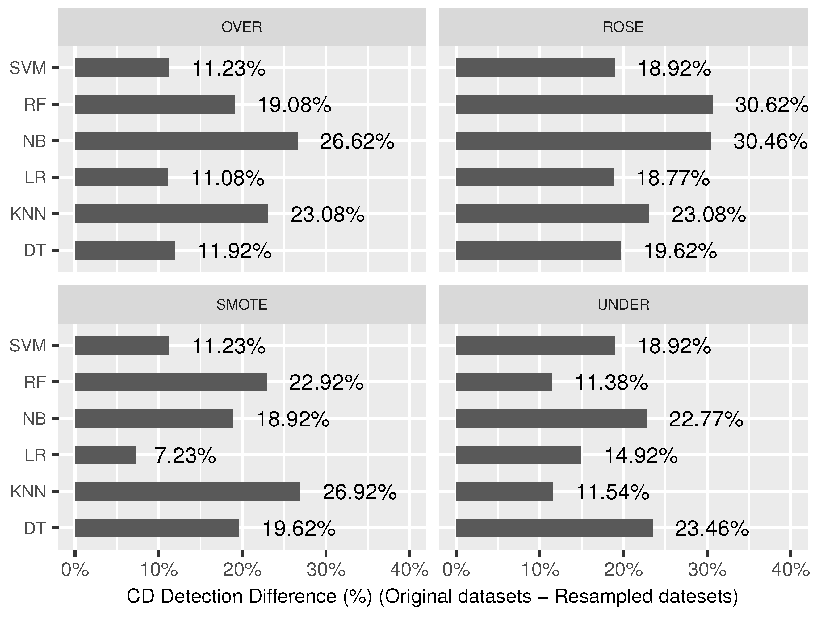 Symmetry 14 02508 g006