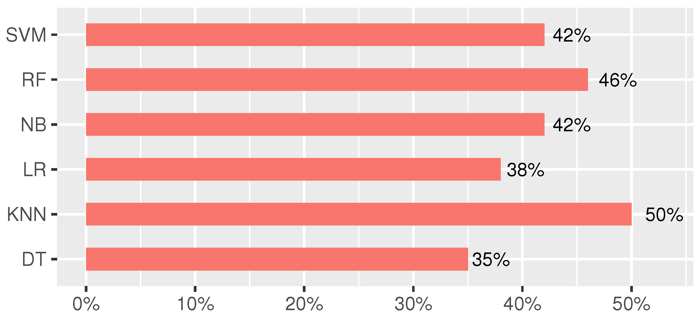 Symmetry 14 02508 g008
