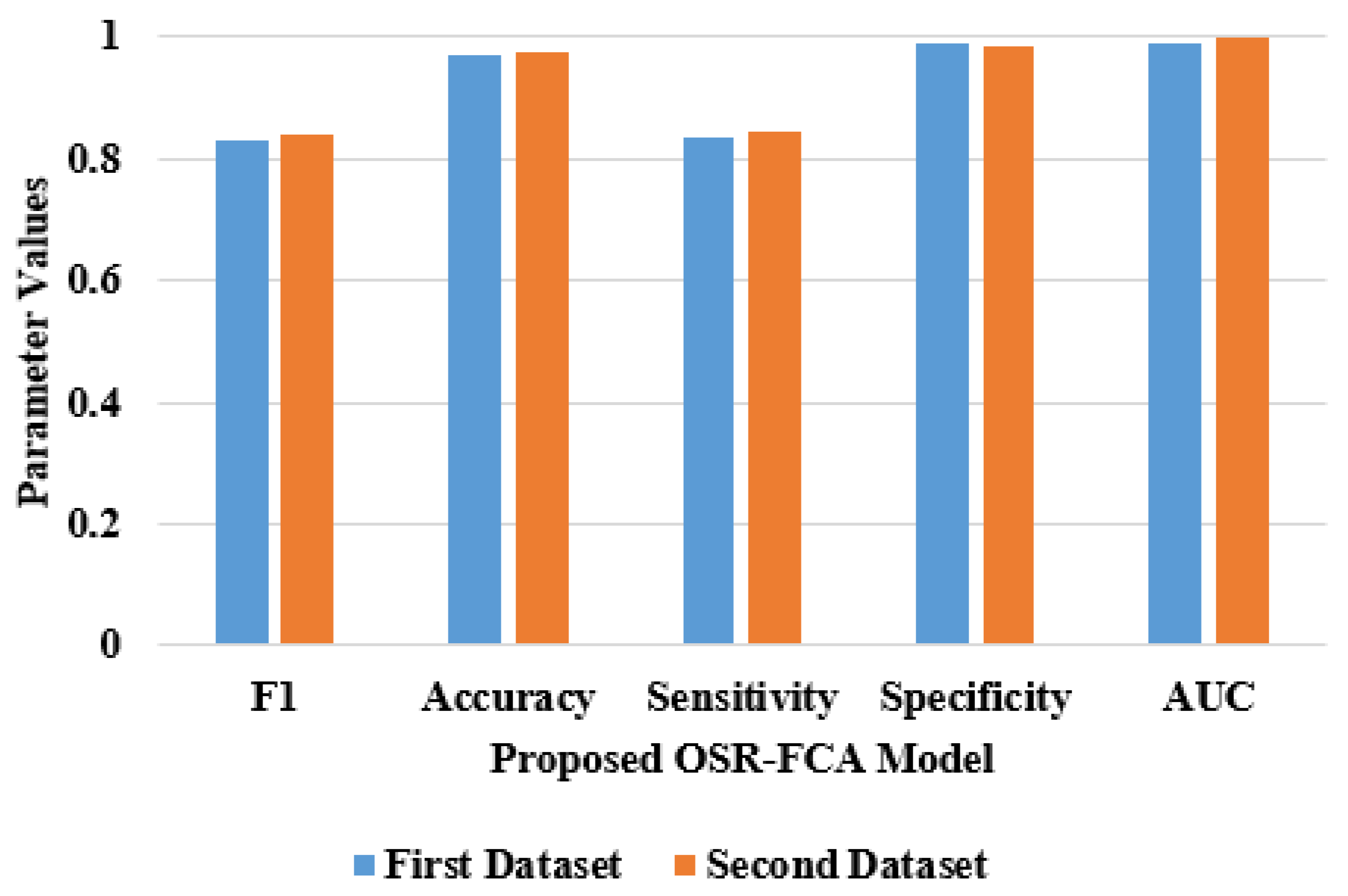 Symmetry 14 02512 g004