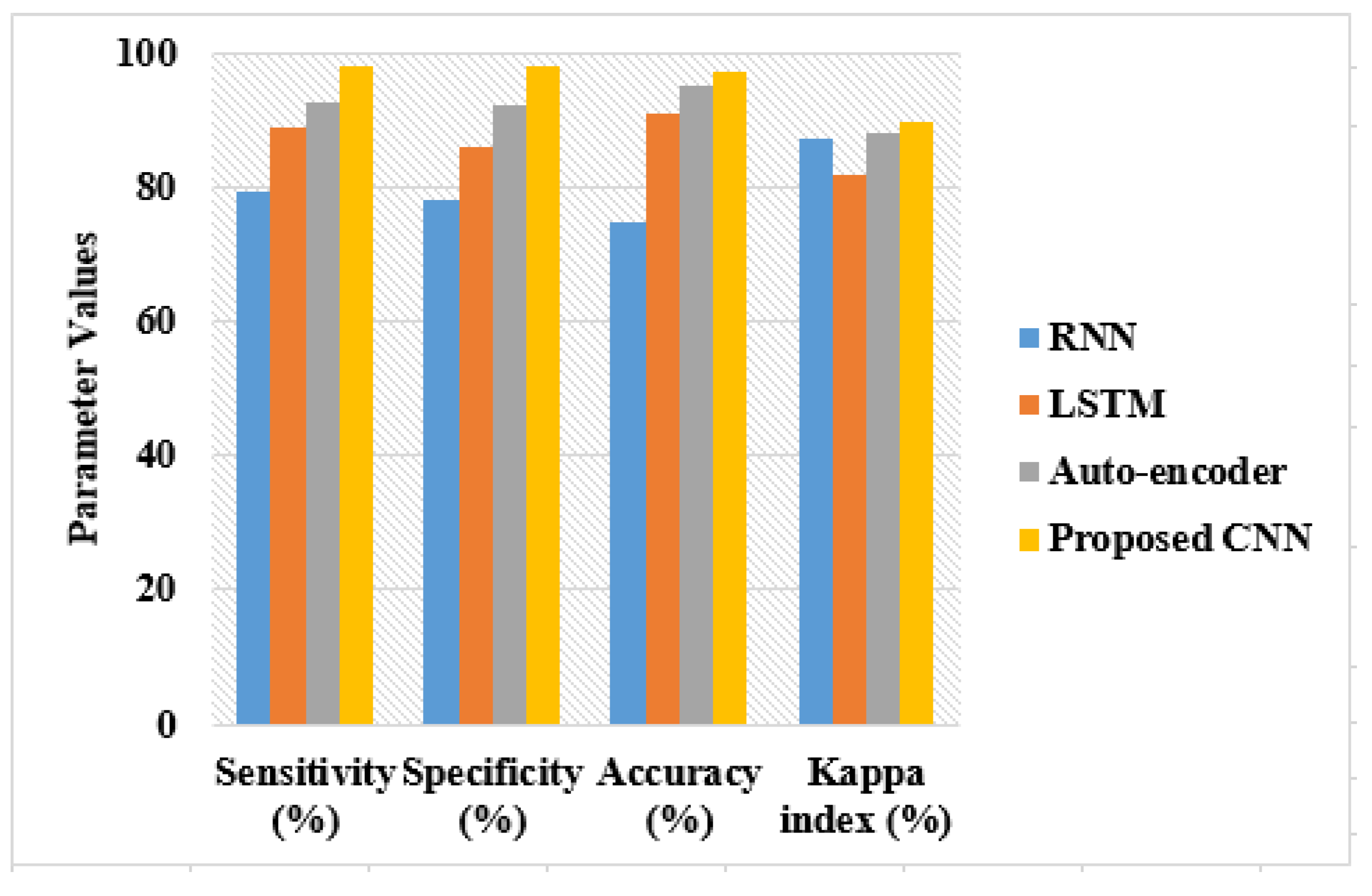 Symmetry 14 02512 g005