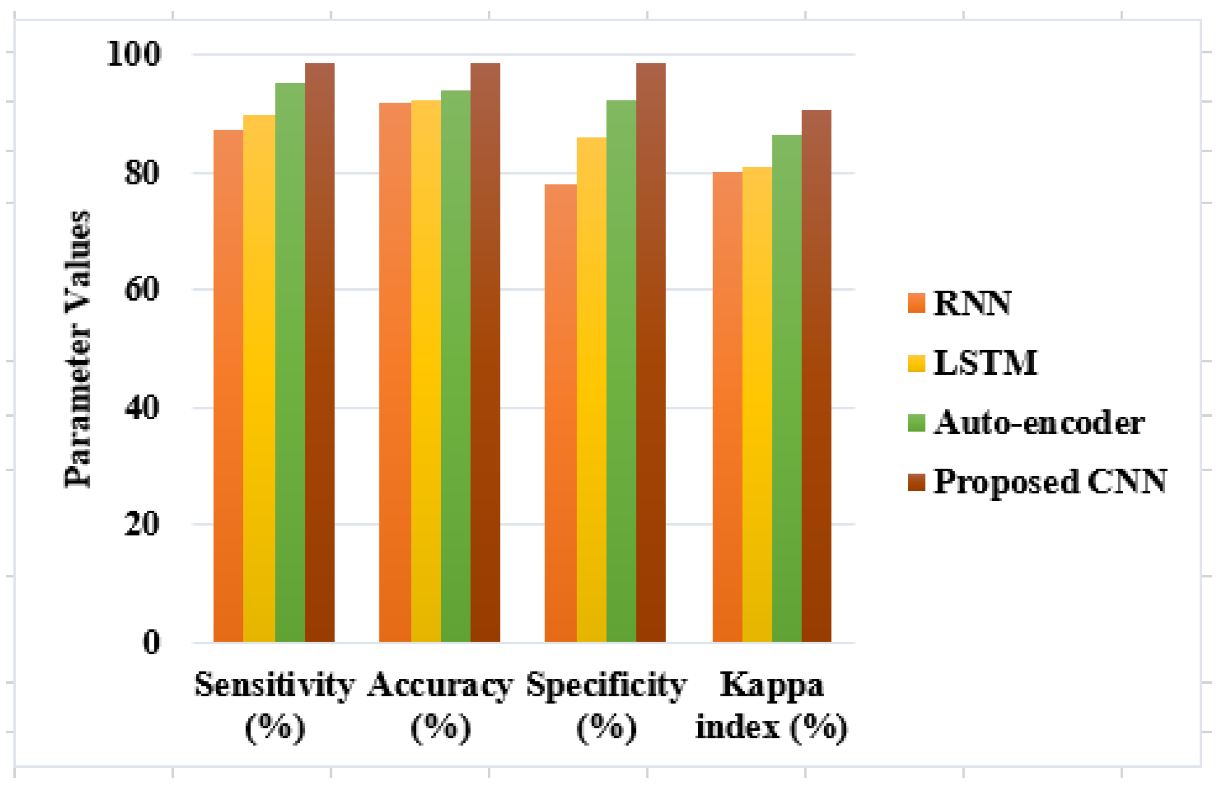 Symmetry 14 02512 g006