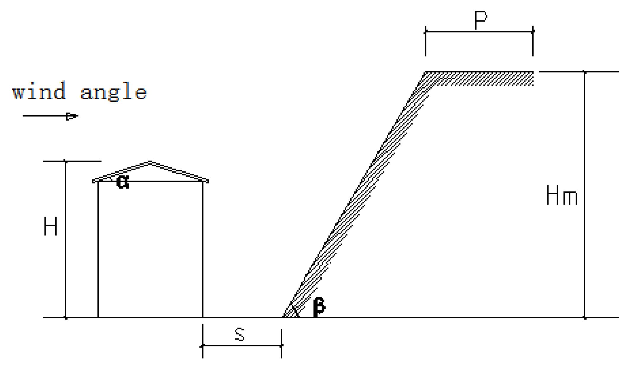 Symmetry 14 02513 g004 Symmetry 14 02513 g004