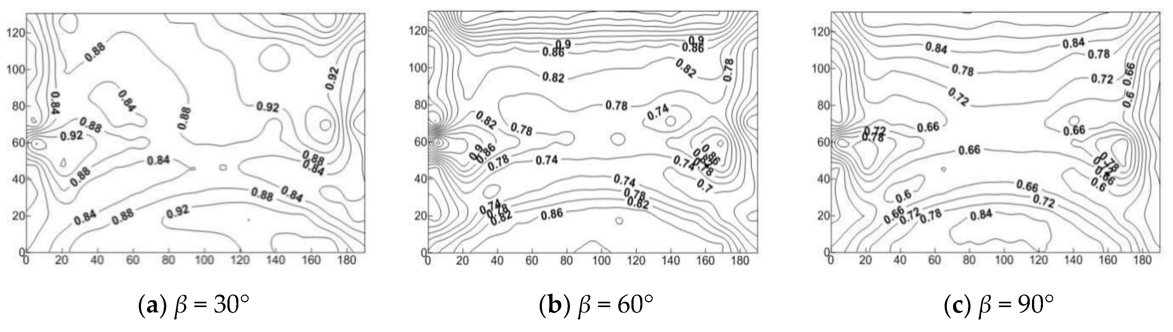 Symmetry 14 02513 g015 Symmetry 14 02513 g015
