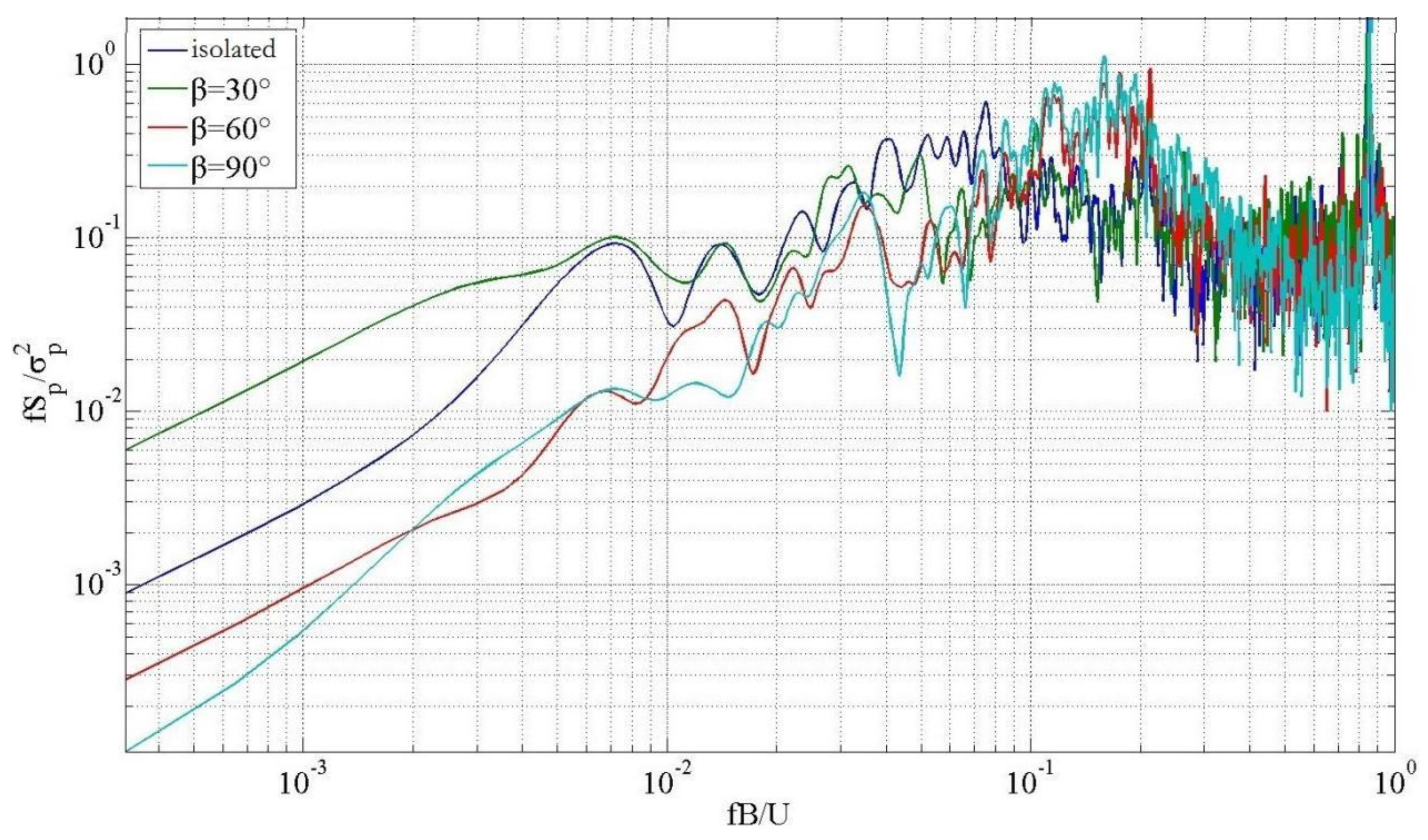 Symmetry 14 02513 g016 Symmetry 14 02513 g016