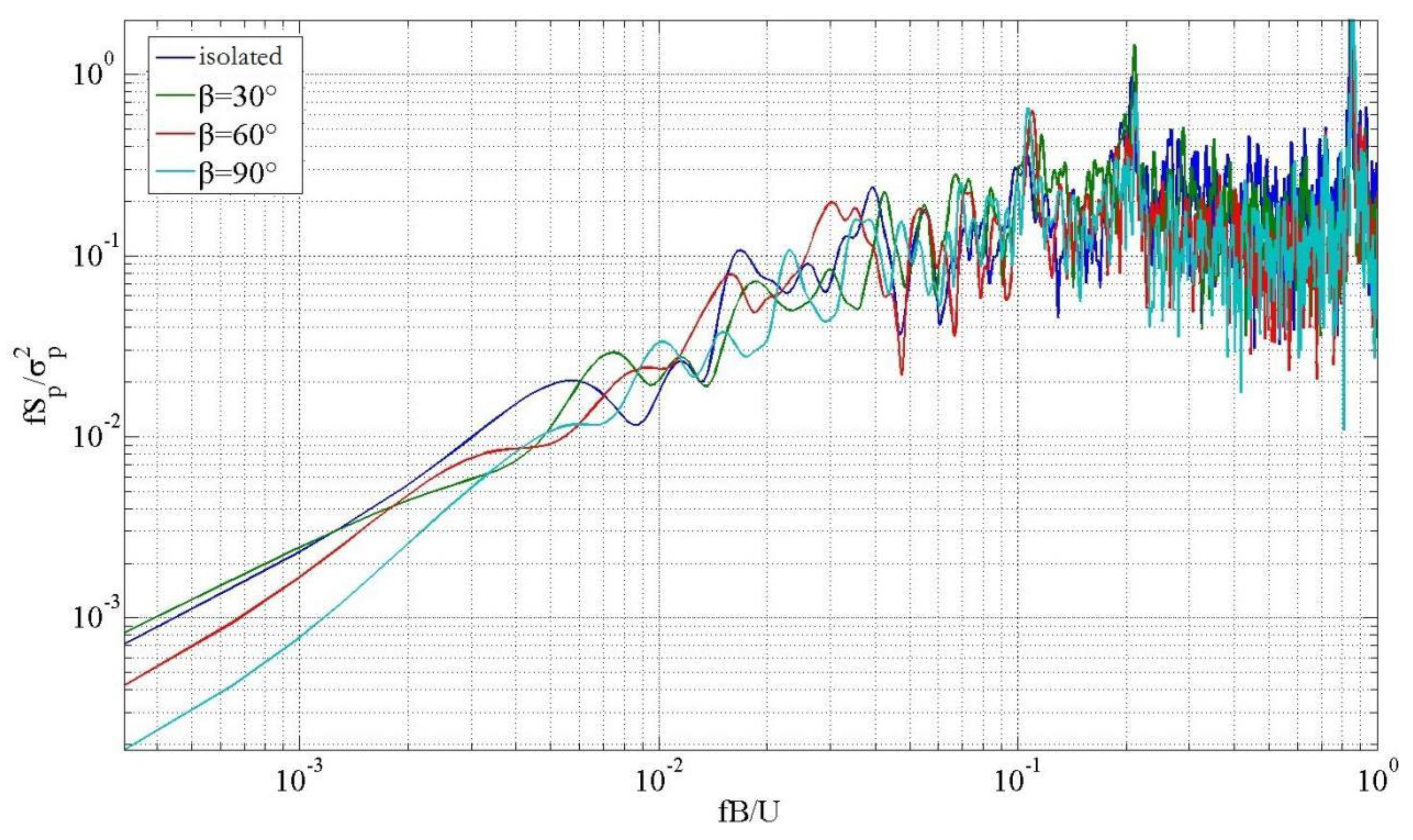 Symmetry 14 02513 g017 Symmetry 14 02513 g017