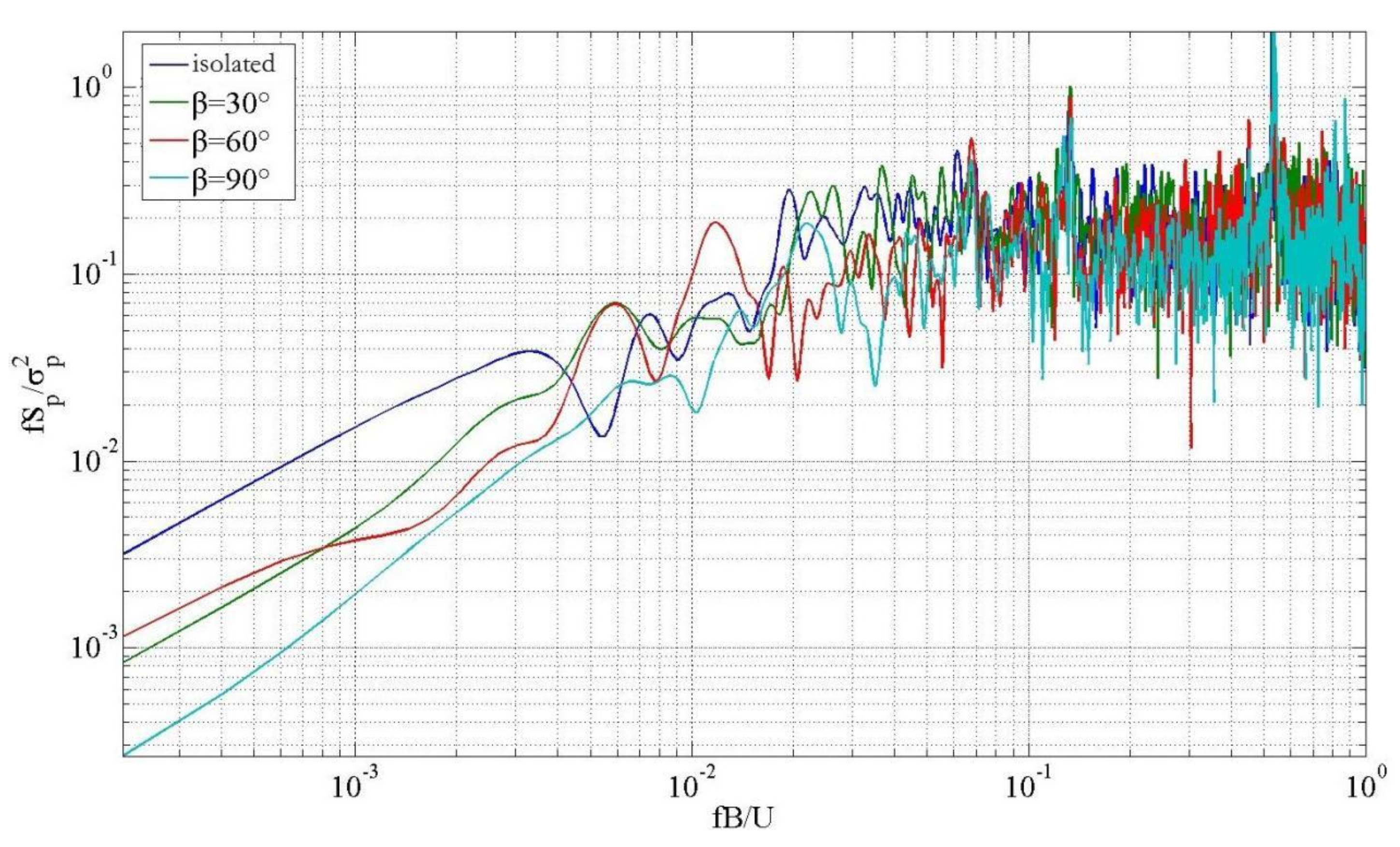 Symmetry 14 02513 g018 Symmetry 14 02513 g018