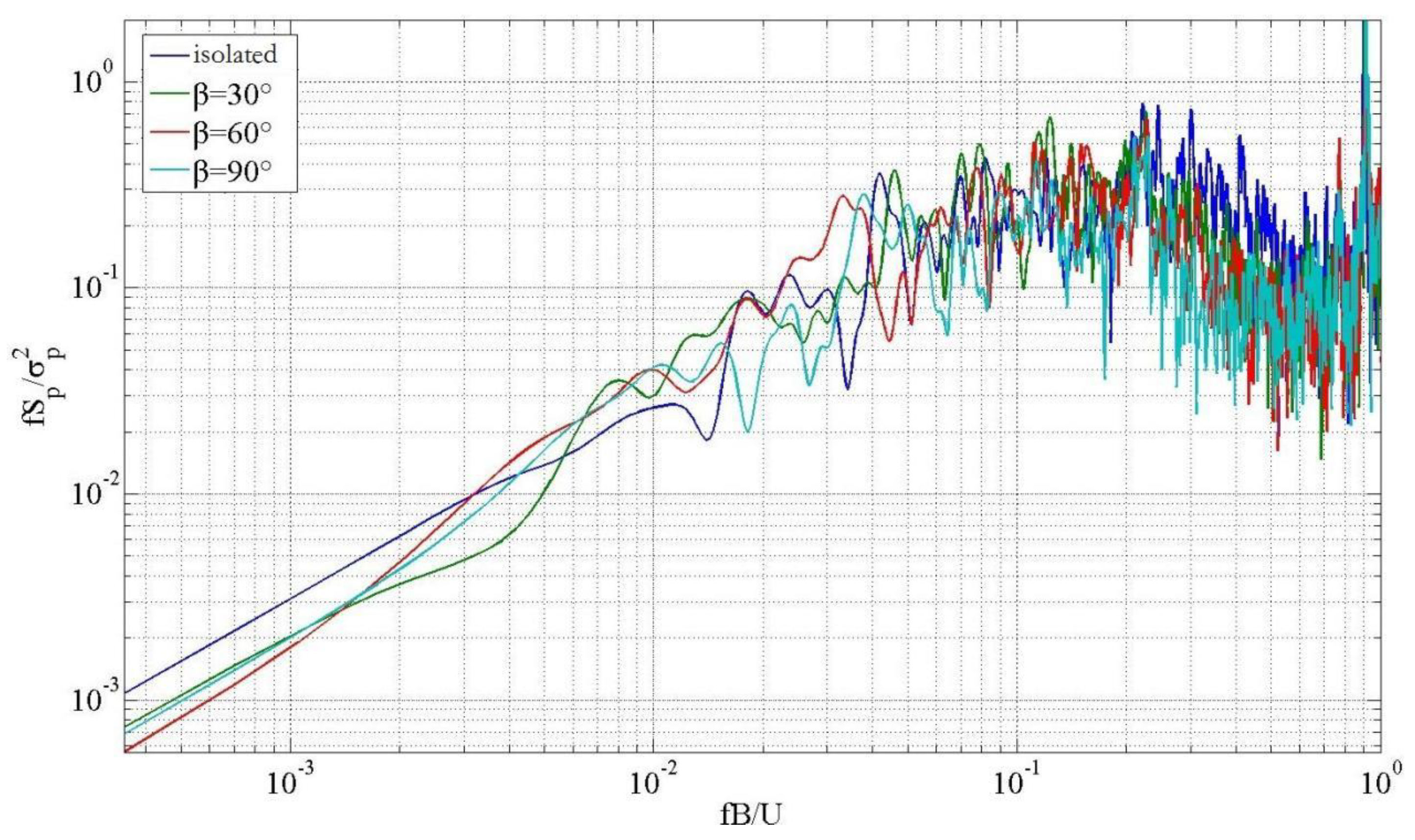 Symmetry 14 02513 g020 Symmetry 14 02513 g020