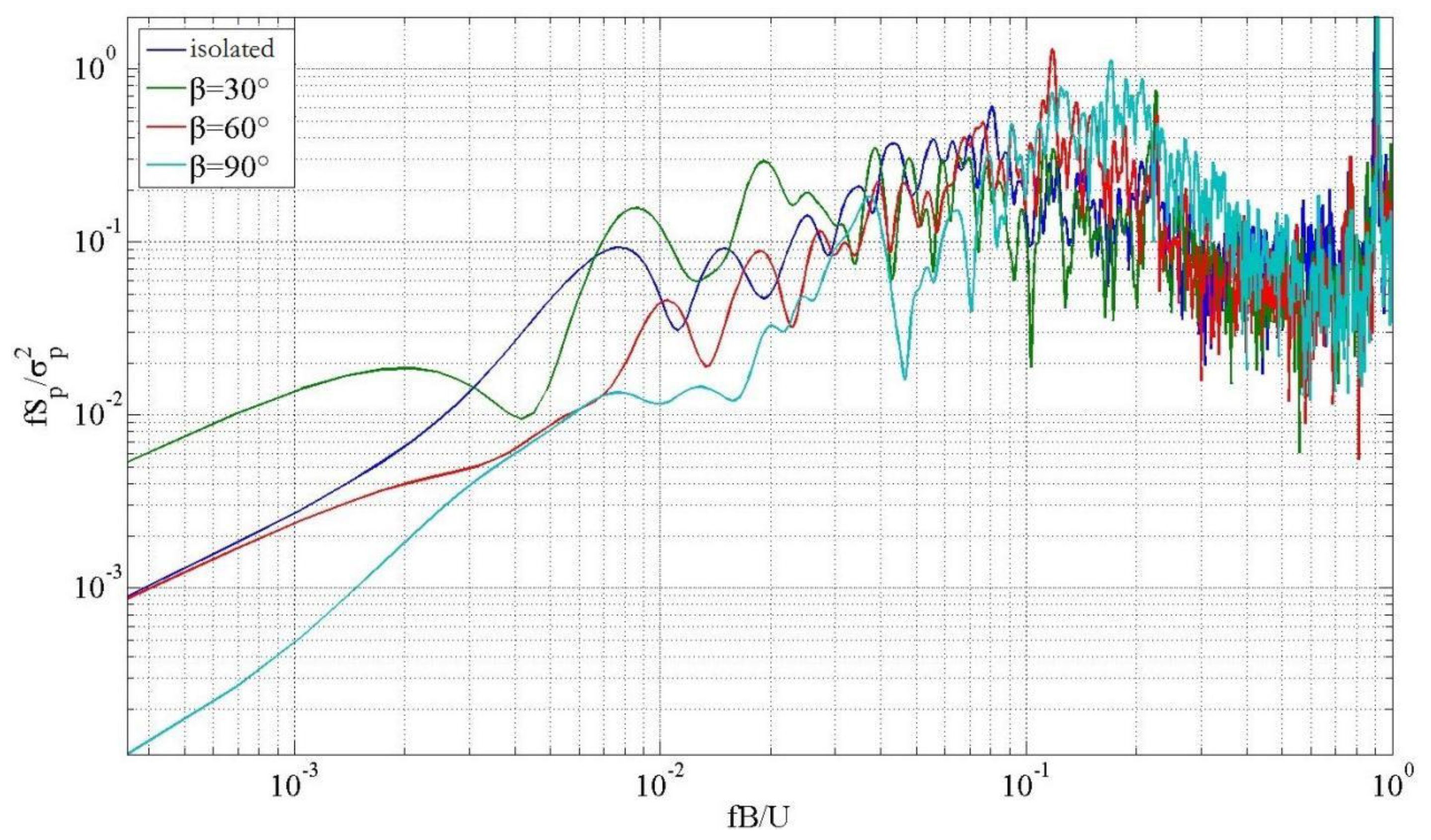 Symmetry 14 02513 g021 Symmetry 14 02513 g021