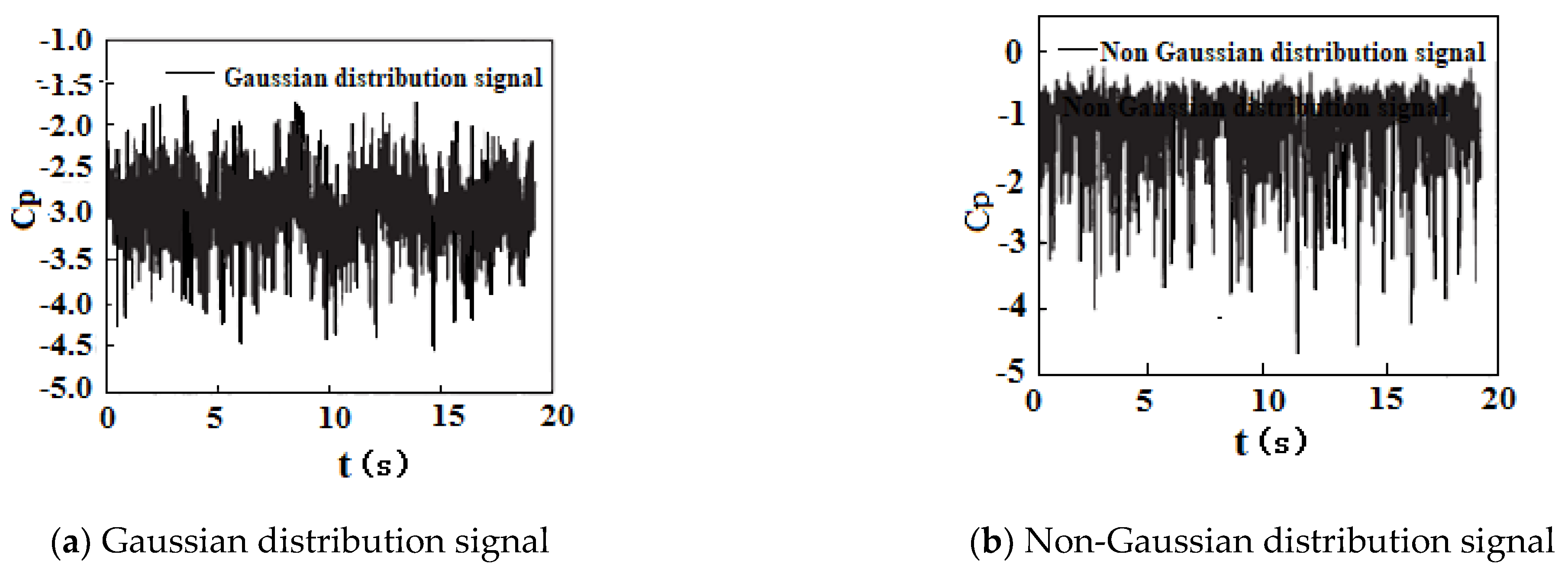 Symmetry 14 02513 g022 Symmetry 14 02513 g022