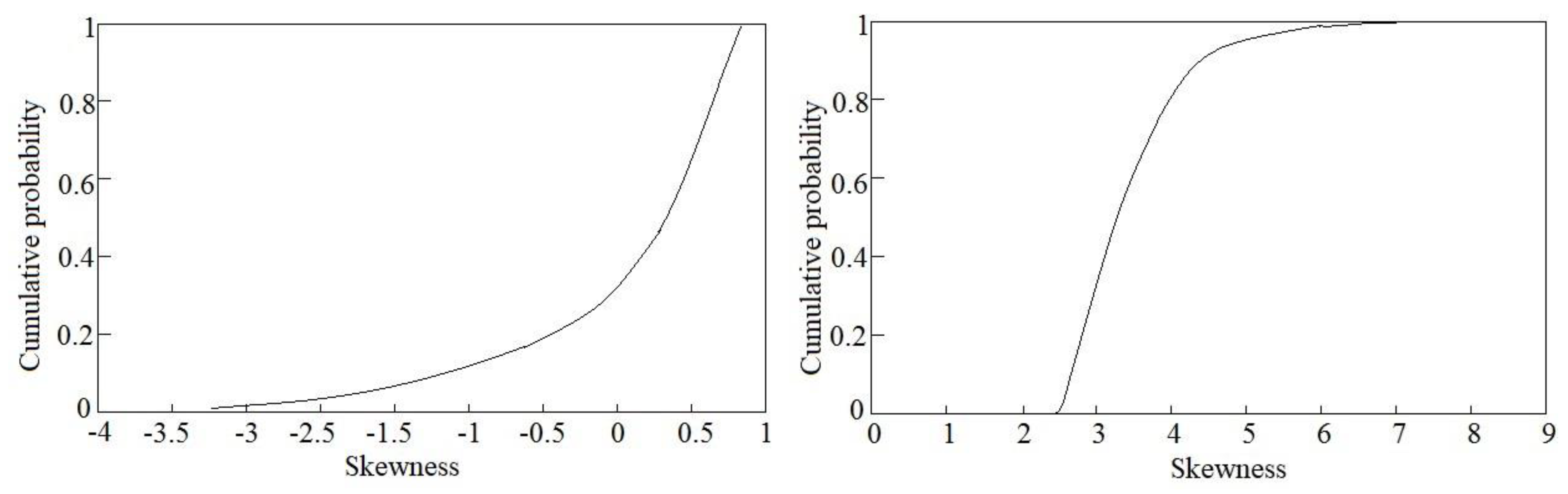 Symmetry 14 02513 g023 Symmetry 14 02513 g023