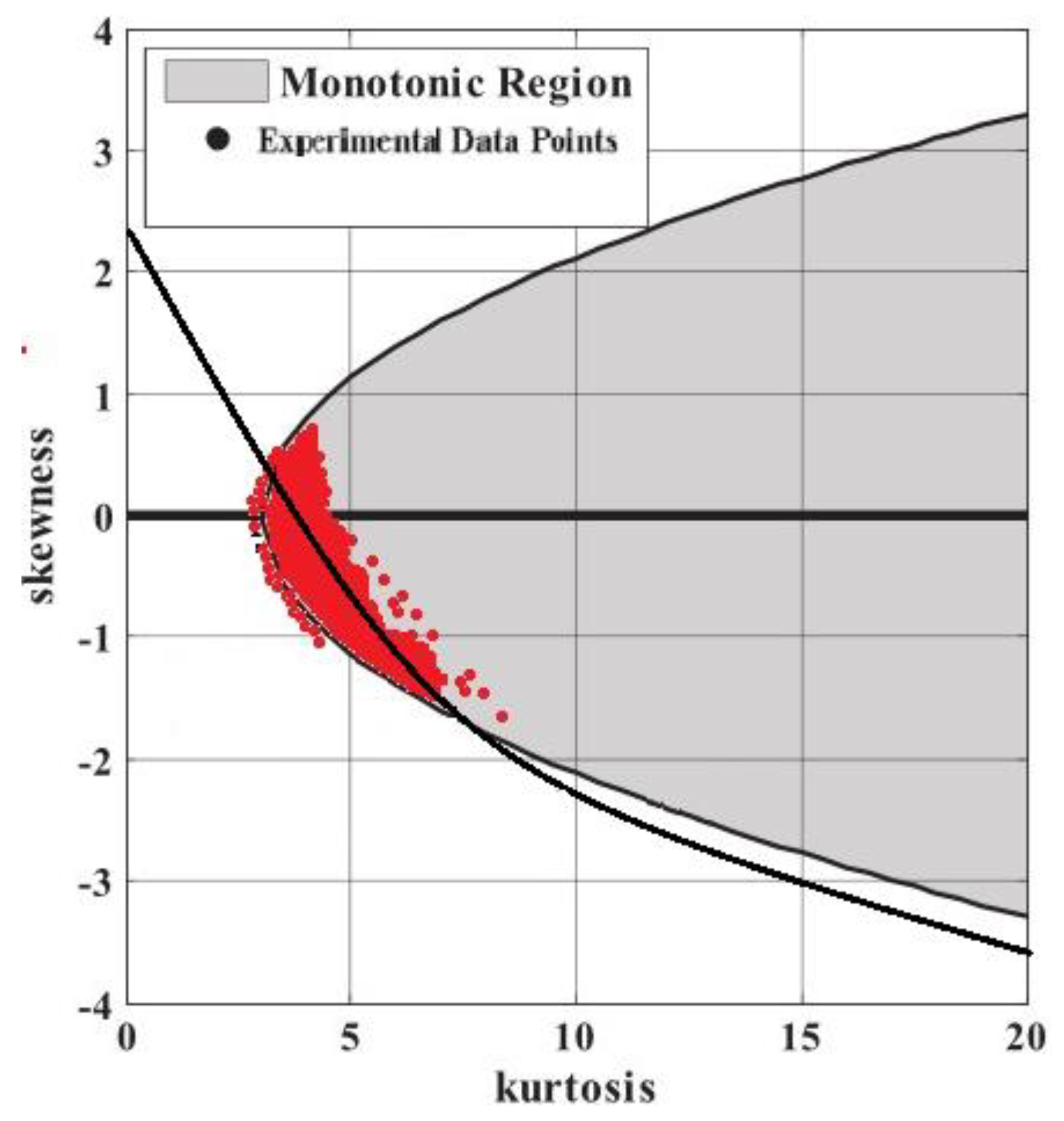 Symmetry 14 02513 g024 Symmetry 14 02513 g024