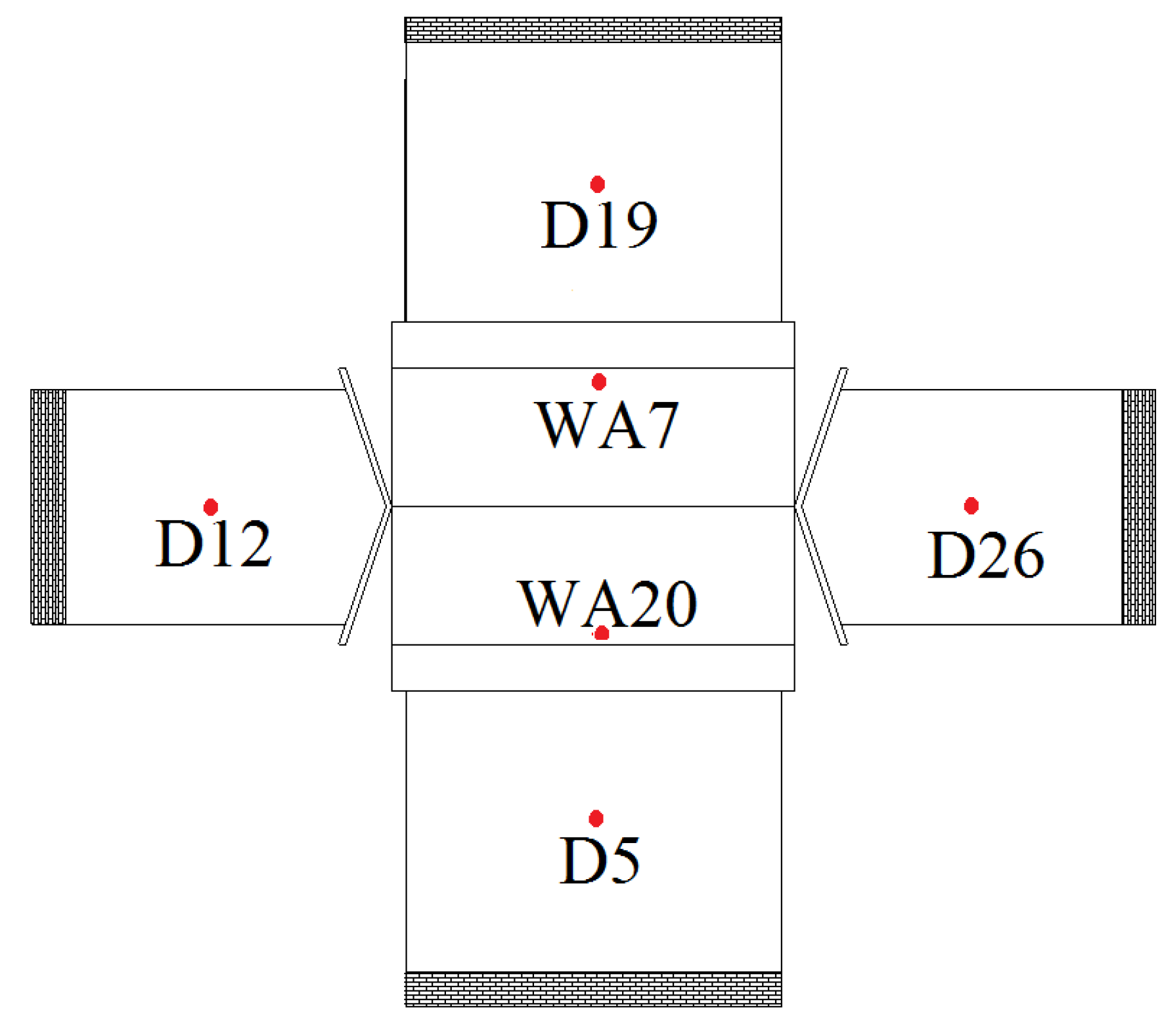 Symmetry 14 02513 g025 Symmetry 14 02513 g025