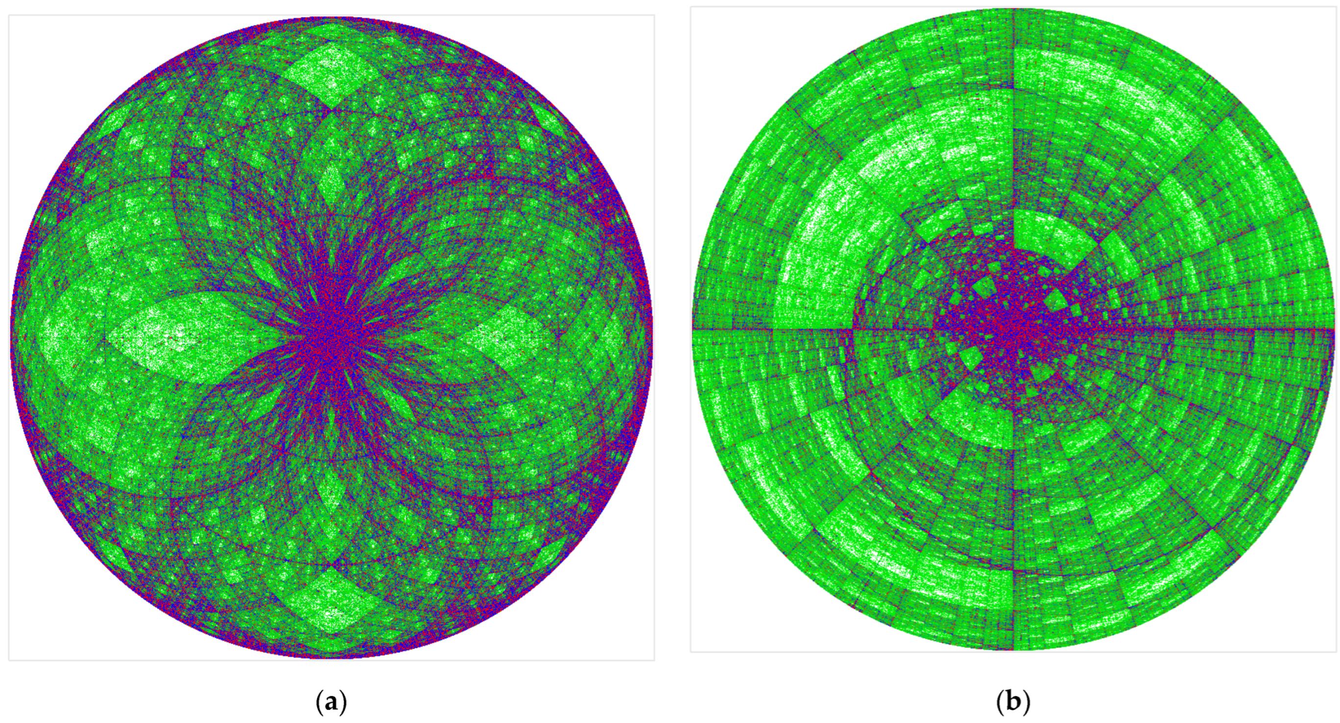 Symmetry 14 02517 g006