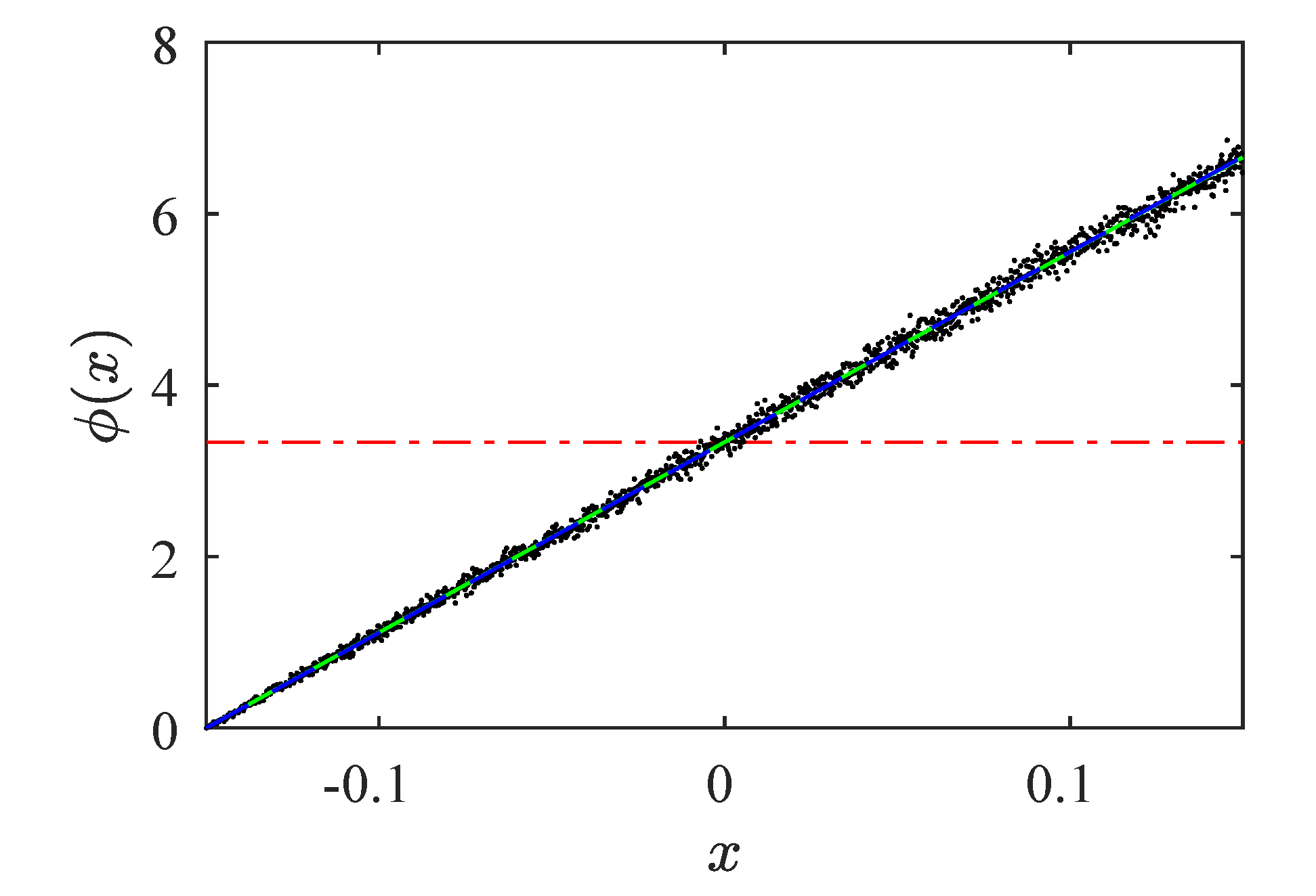 Symmetry 14 02519 g005