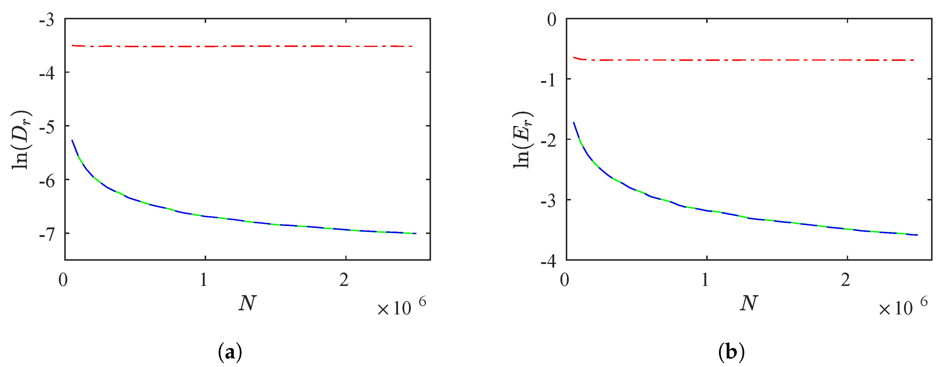 Symmetry 14 02519 g010