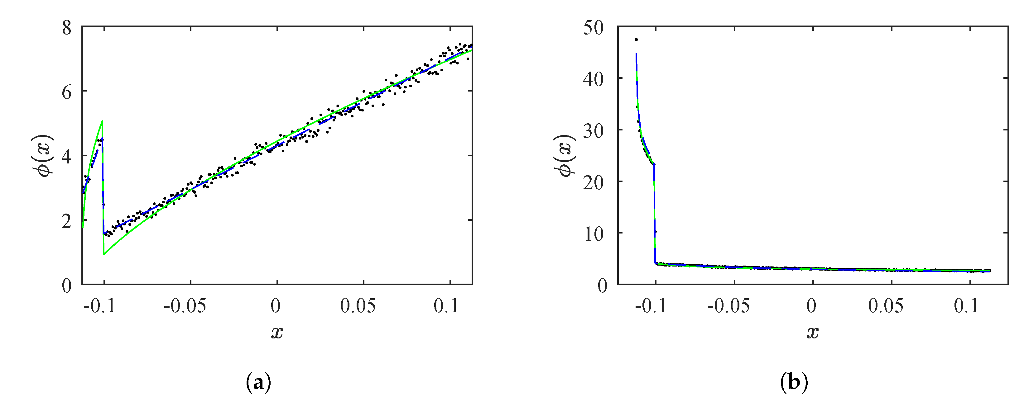 Symmetry 14 02519 g013