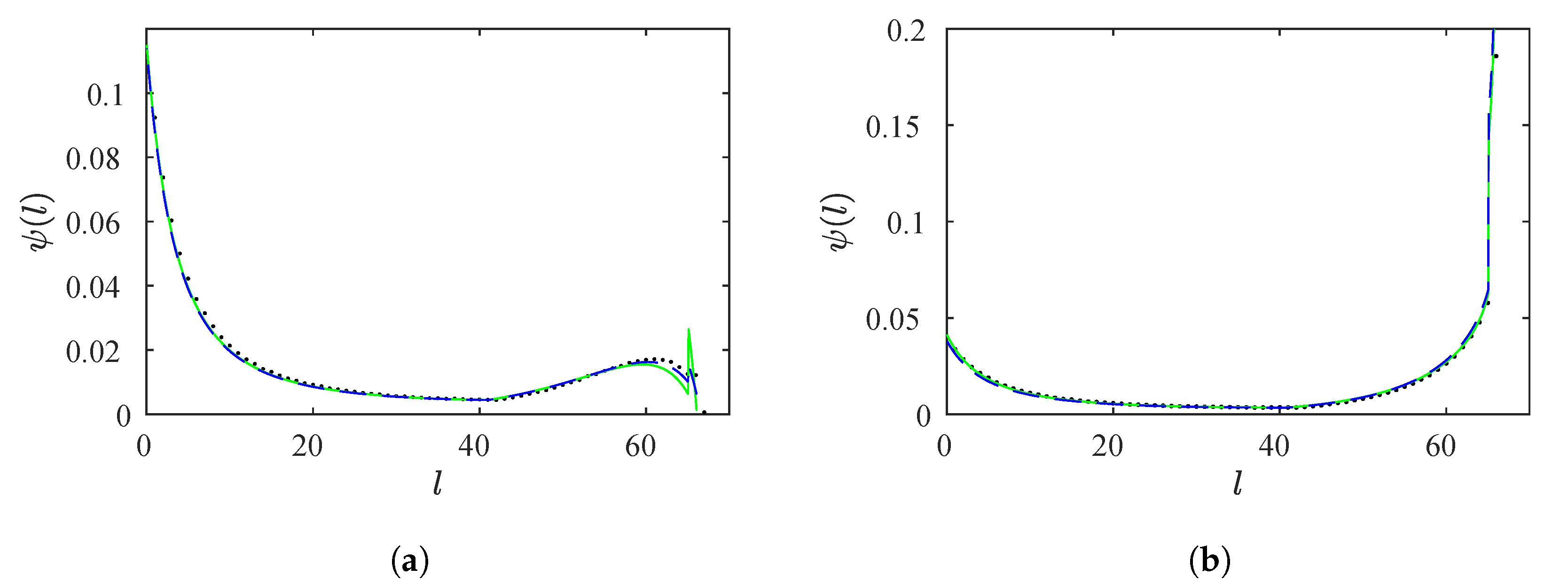 Symmetry 14 02519 g016