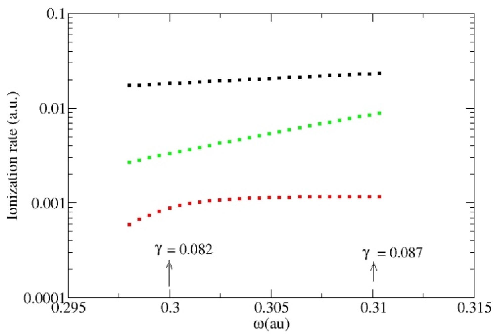 Symmetry 14 02528 g003