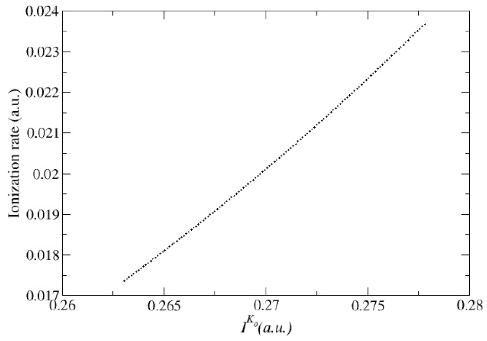 Symmetry 14 02528 g004
