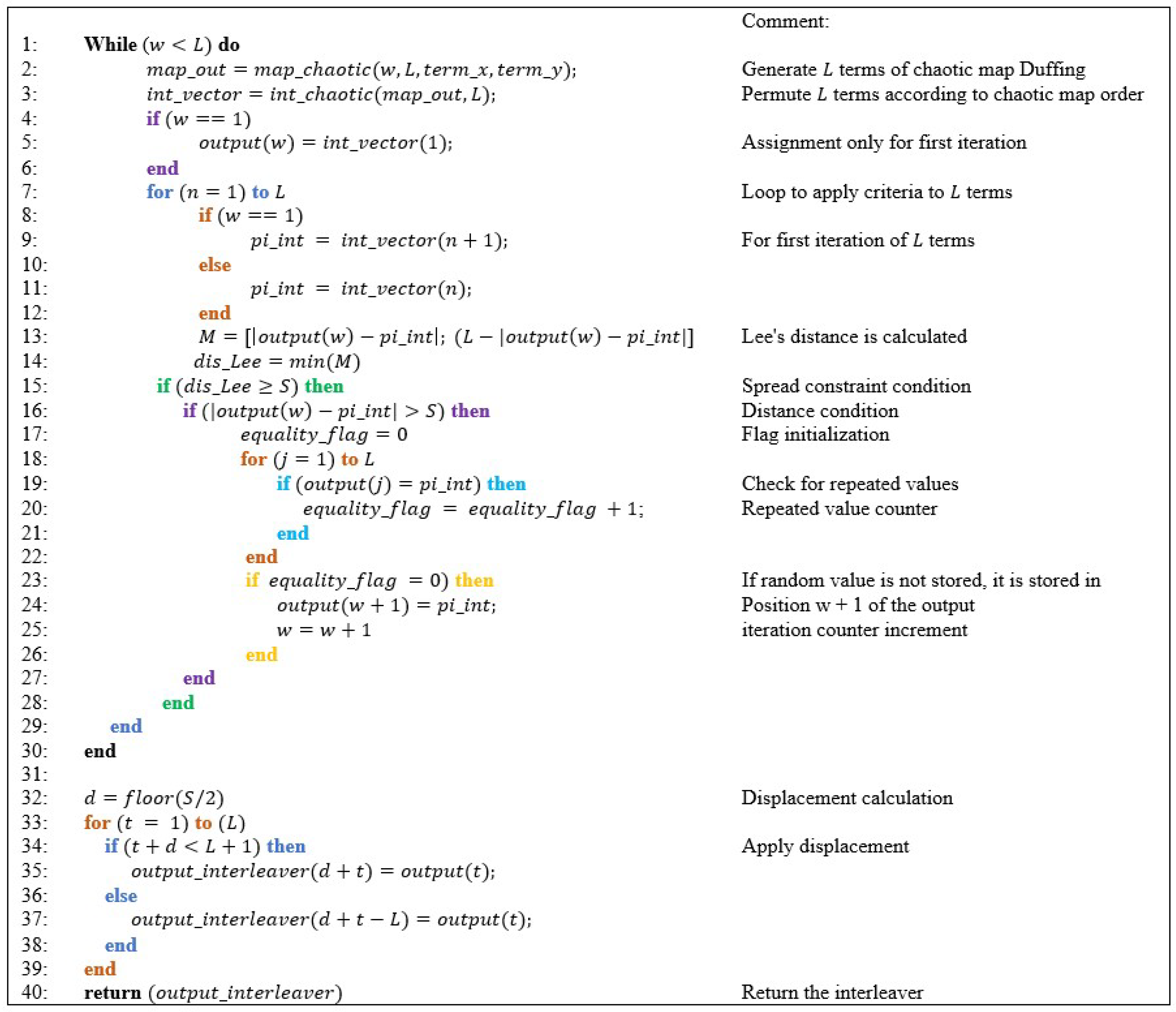 Symmetry 14 02529 g003