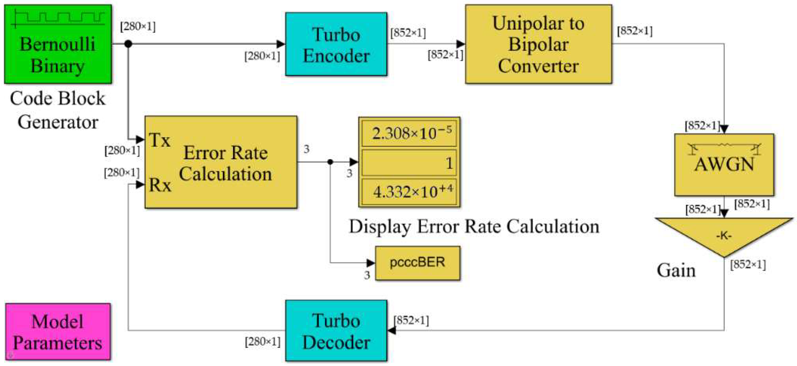 Symmetry 14 02529 g004