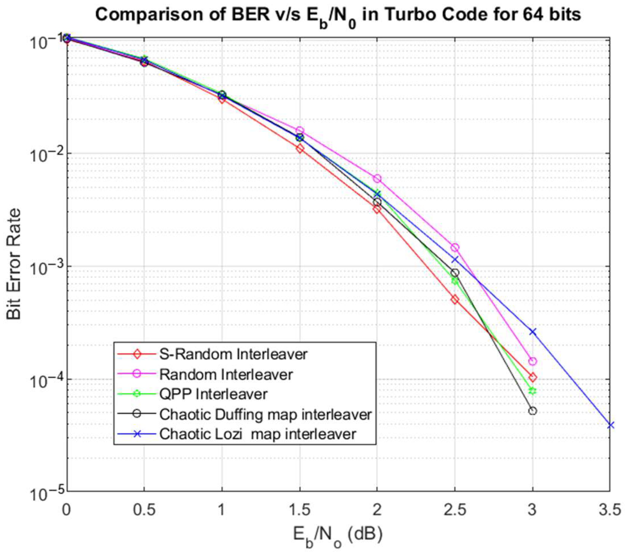 Symmetry 14 02529 g008