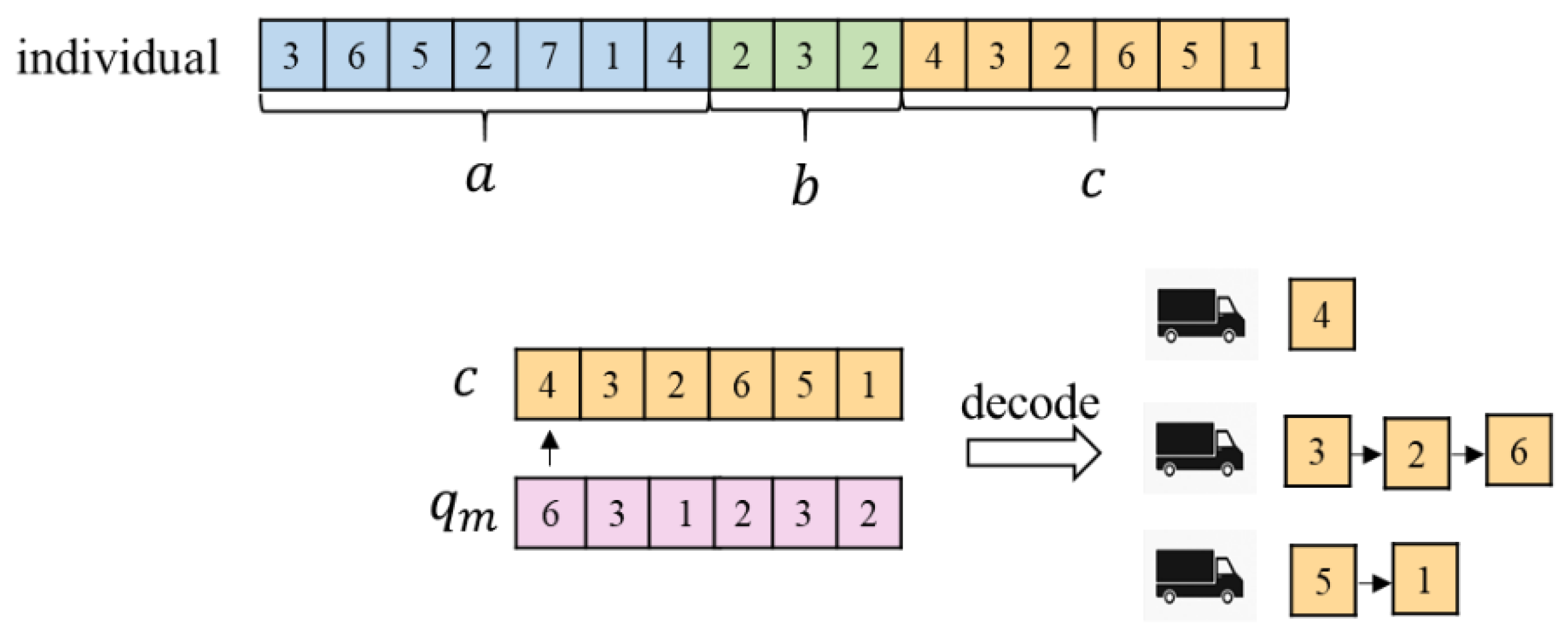 Symmetry 14 02530 g002 Symmetry 14 02530 g002