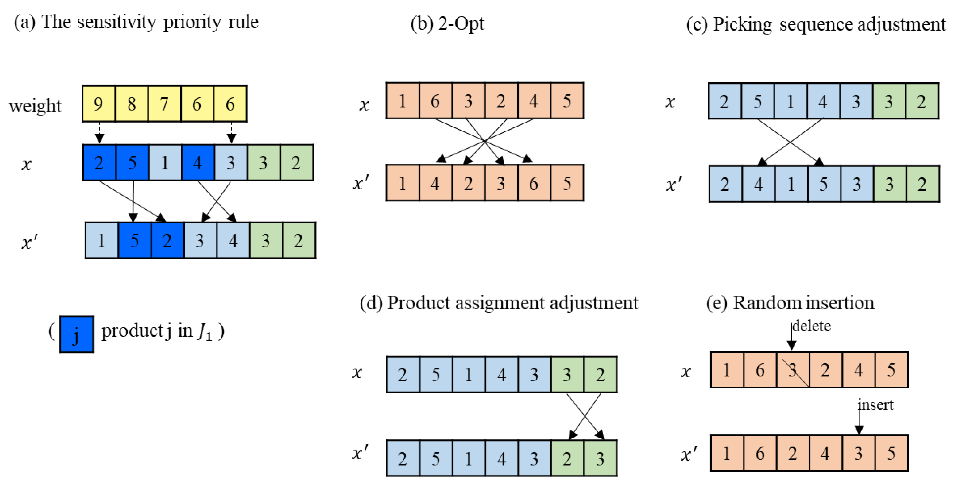 Symmetry 14 02530 g005 Symmetry 14 02530 g005