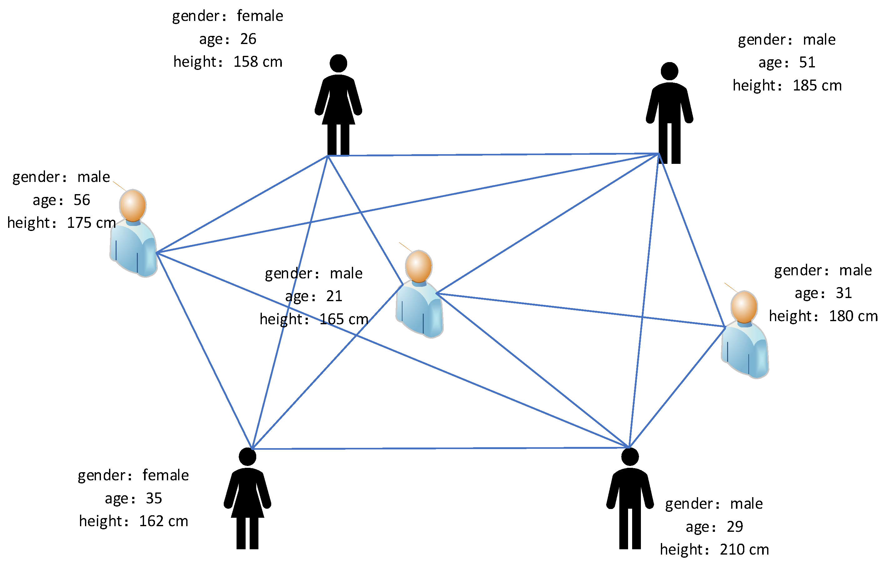 Symmetry 14 02531 g001