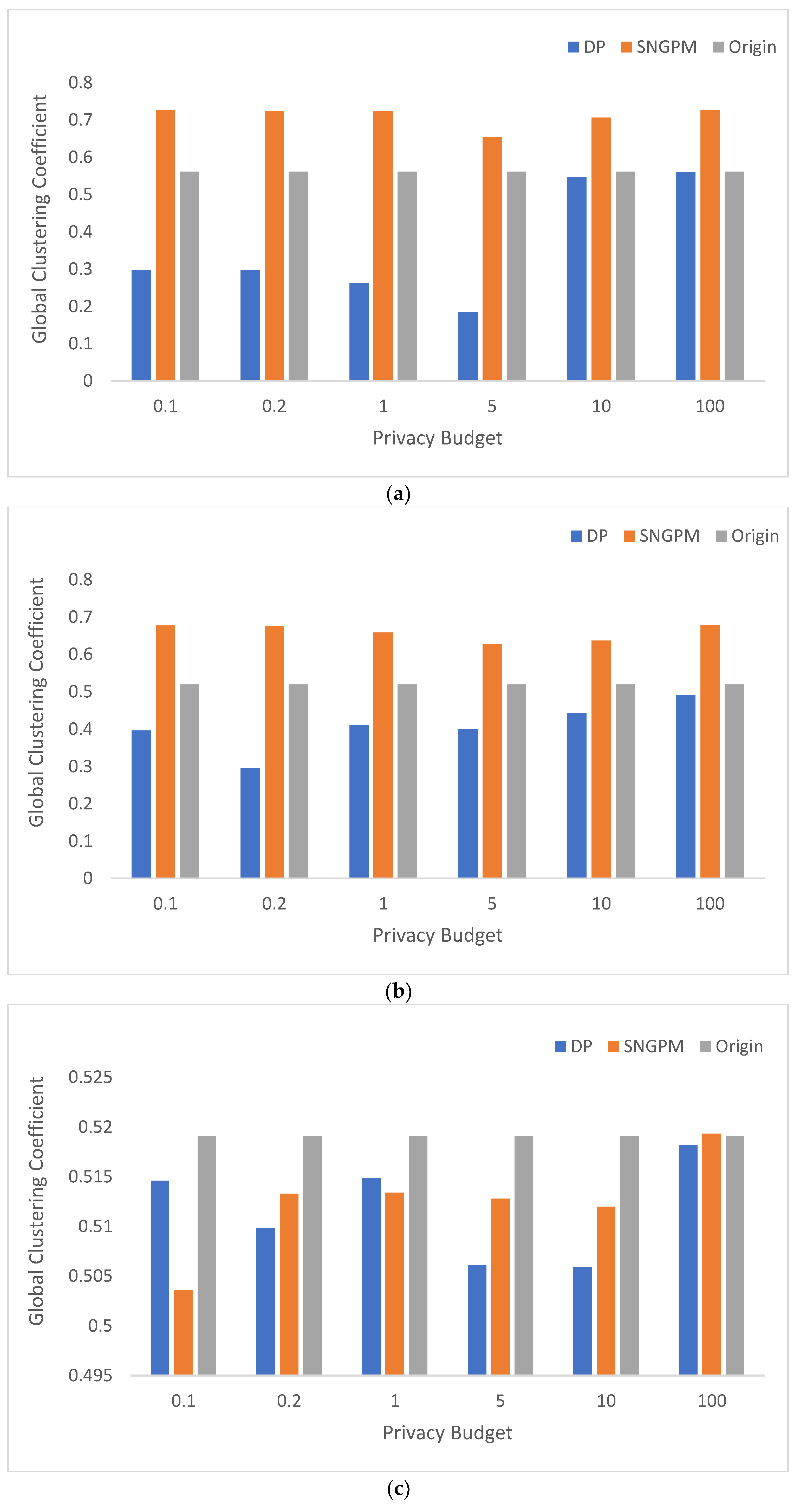 Symmetry 14 02531 g006