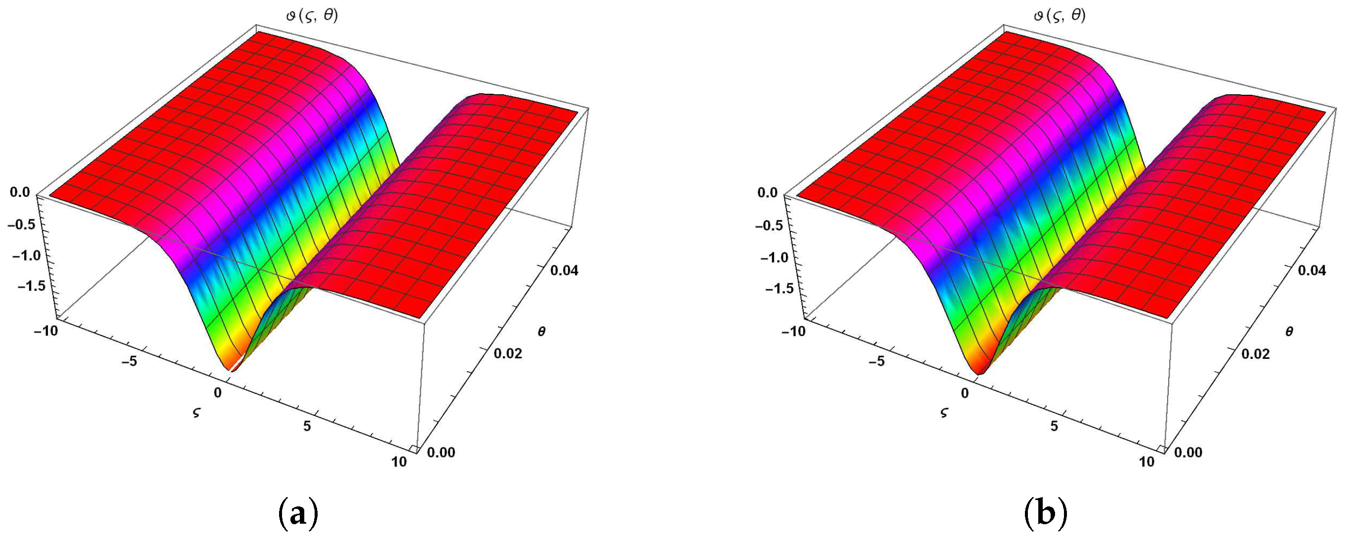 Symmetry 14 02532 g001