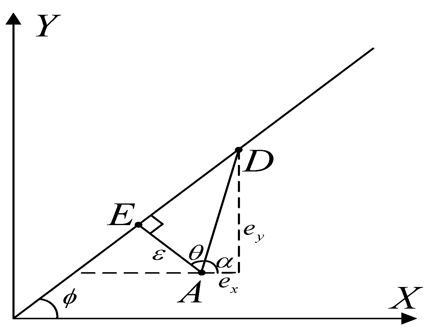 Symmetry 14 02533 g002