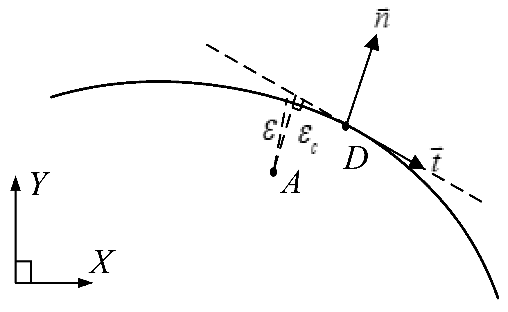 Symmetry 14 02533 g003