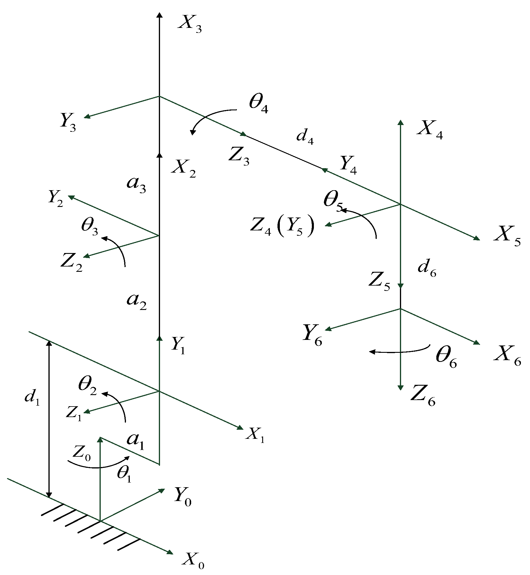 Symmetry 14 02533 g005