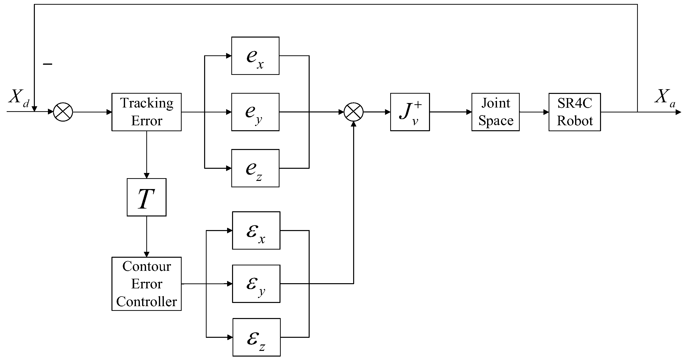 Symmetry 14 02533 g006