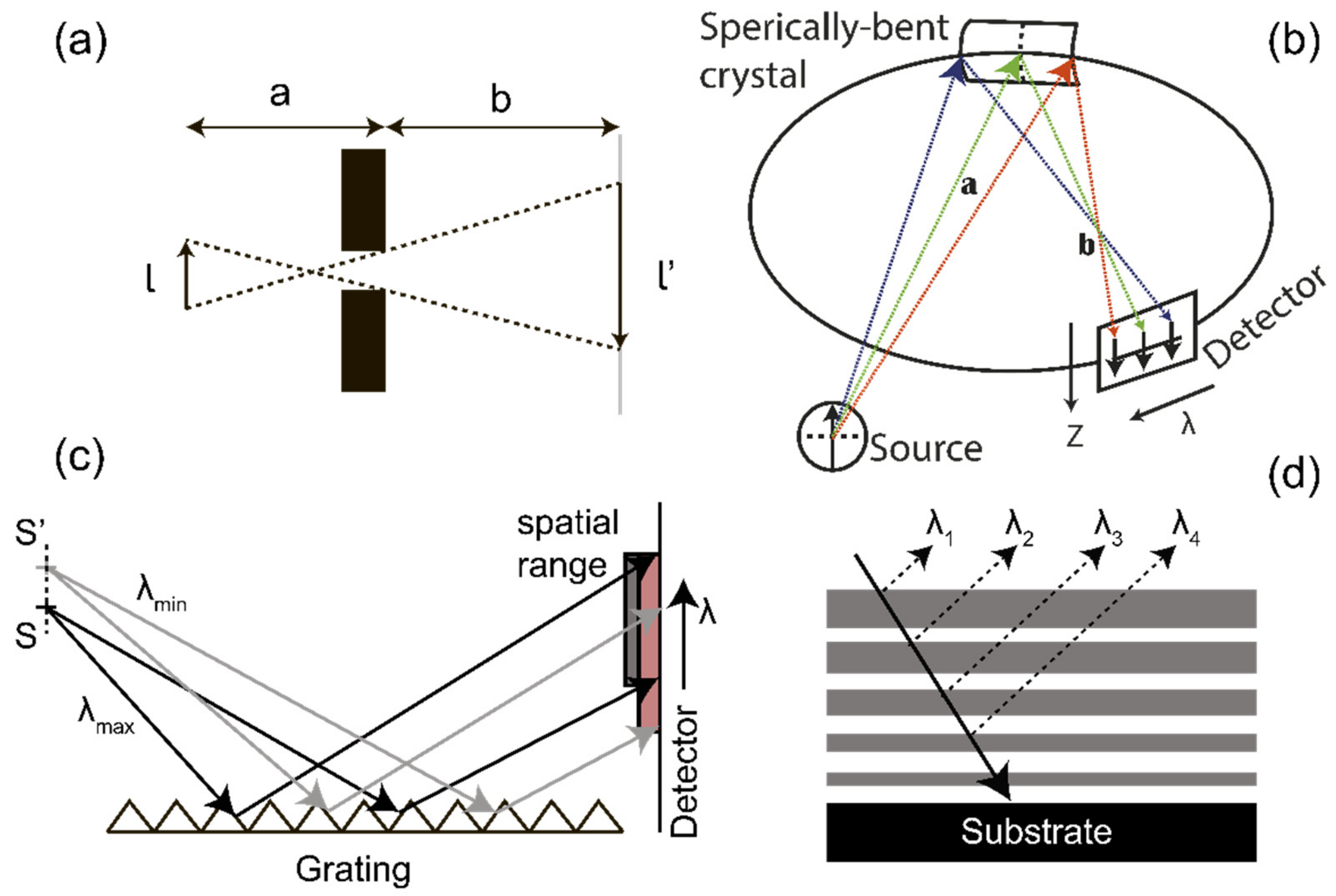 Symmetry 14 02536 g001 Symmetry 14 02536 g001