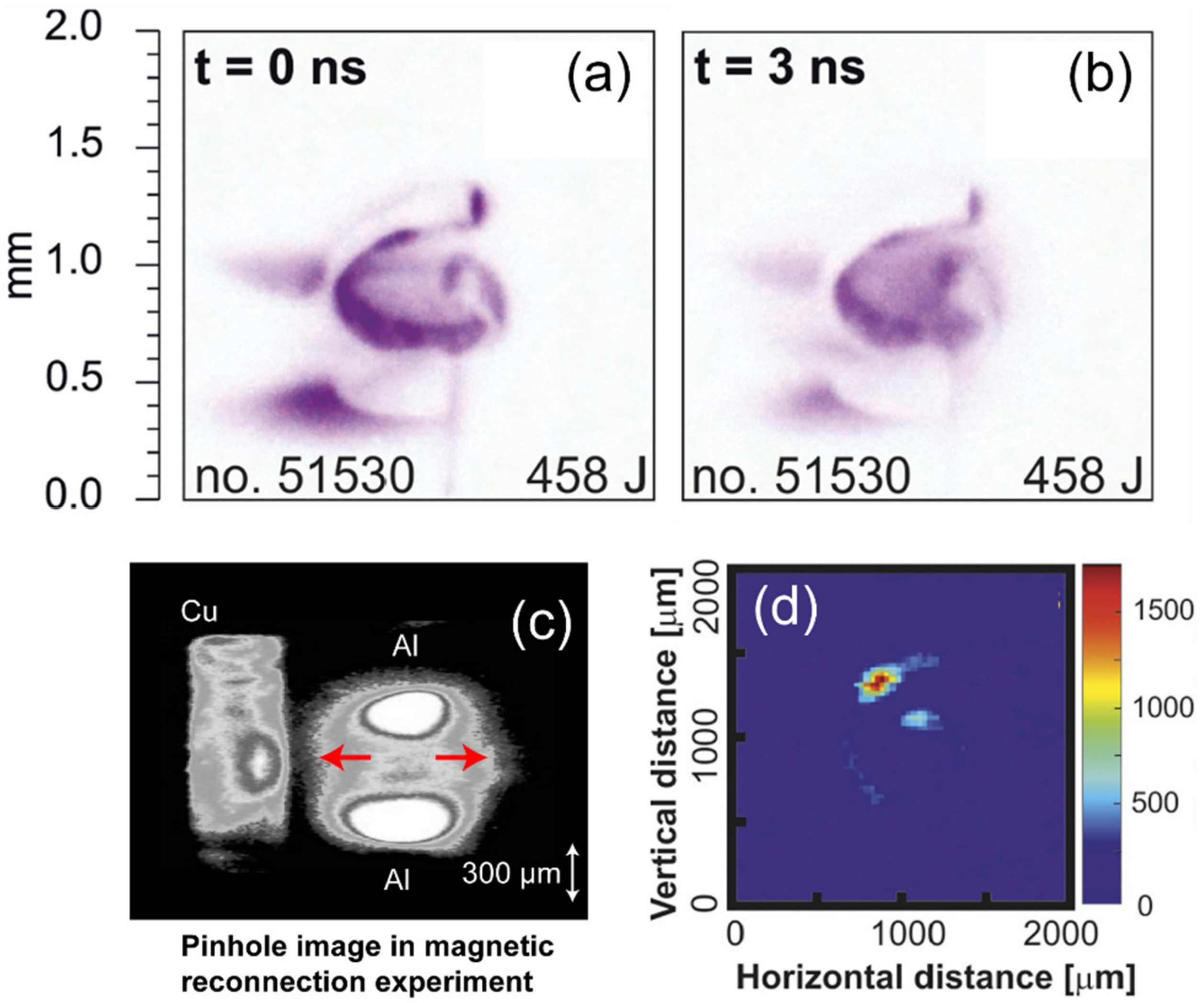 Symmetry 14 02536 g002 Symmetry 14 02536 g002