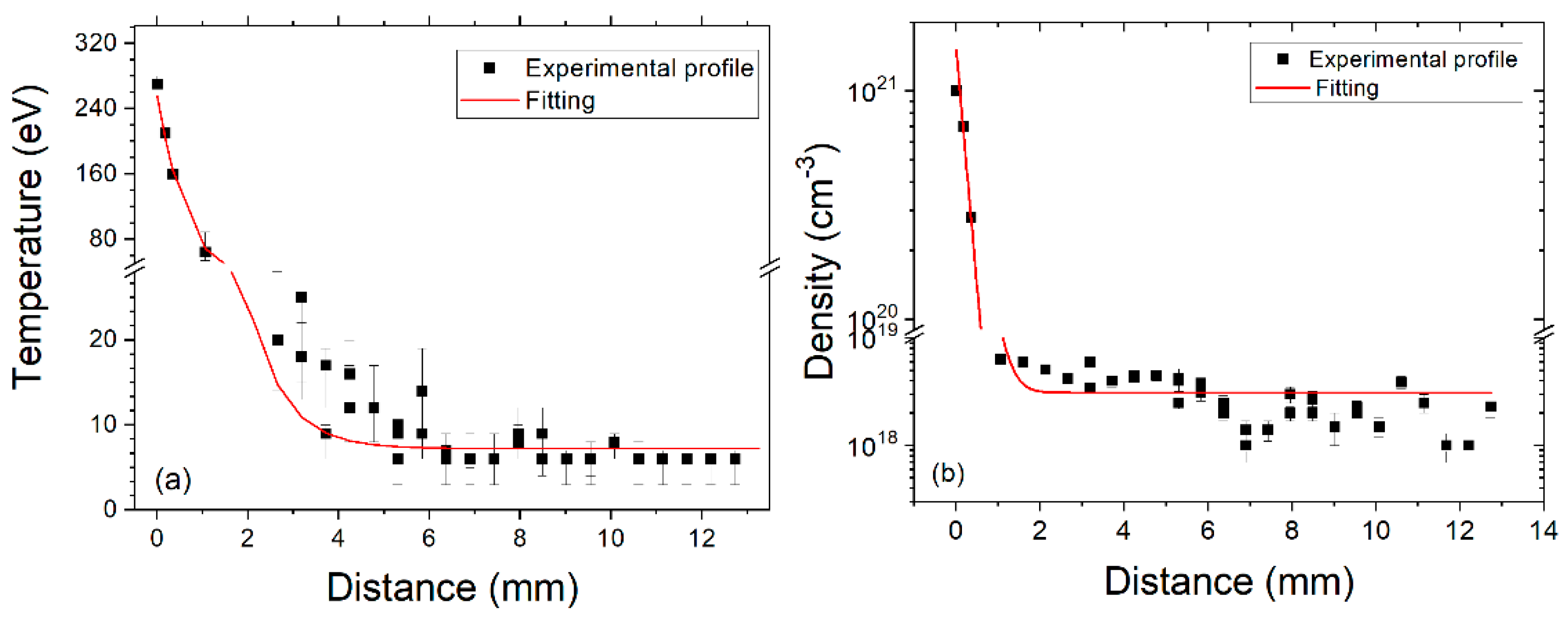 Symmetry 14 02536 g004 Symmetry 14 02536 g004
