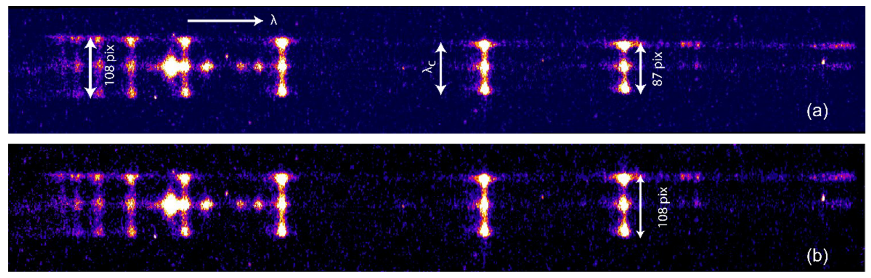 Symmetry 14 02536 g005 Symmetry 14 02536 g005