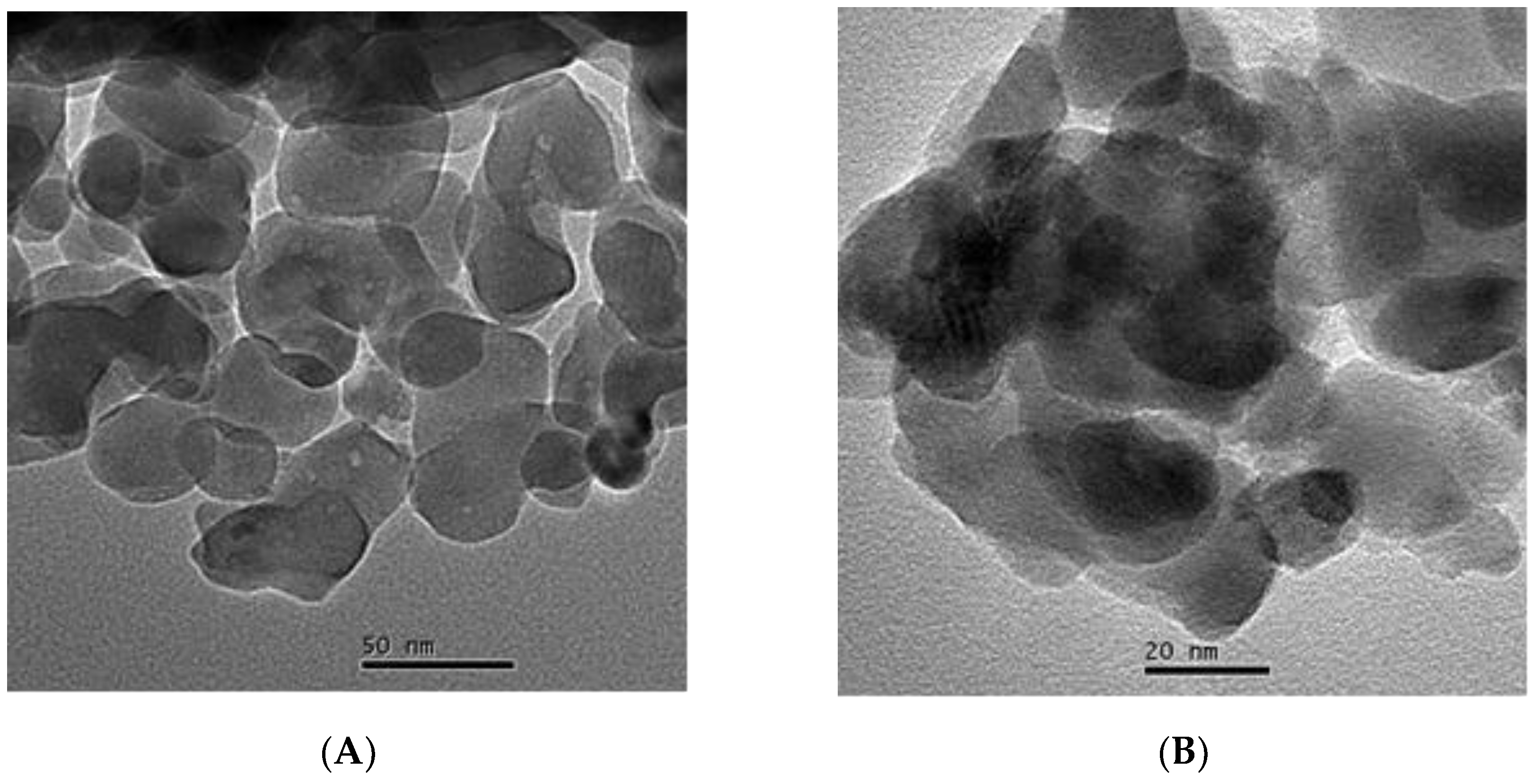 Symmetry 14 02543 g002