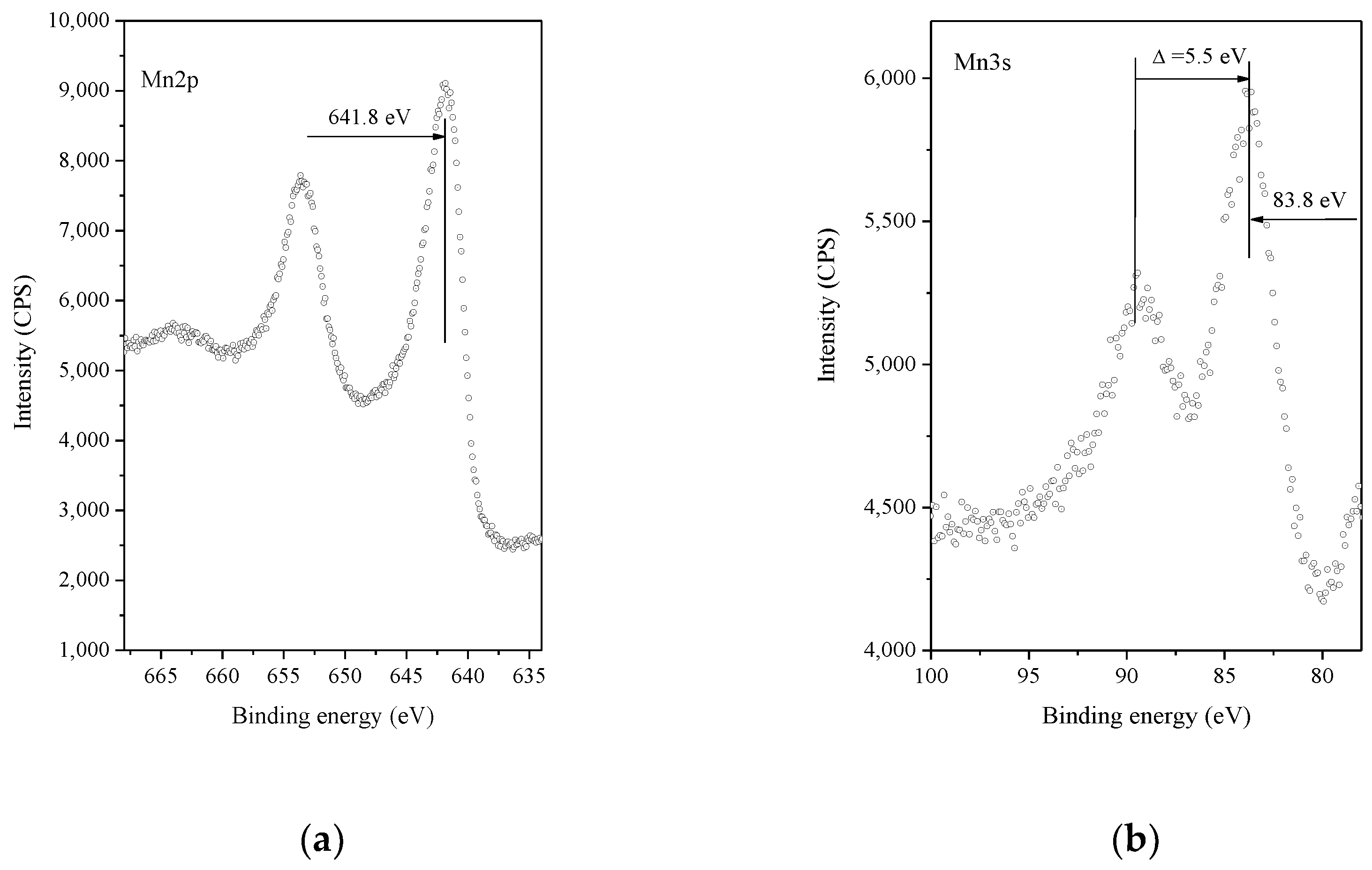 Symmetry 14 02543 g005