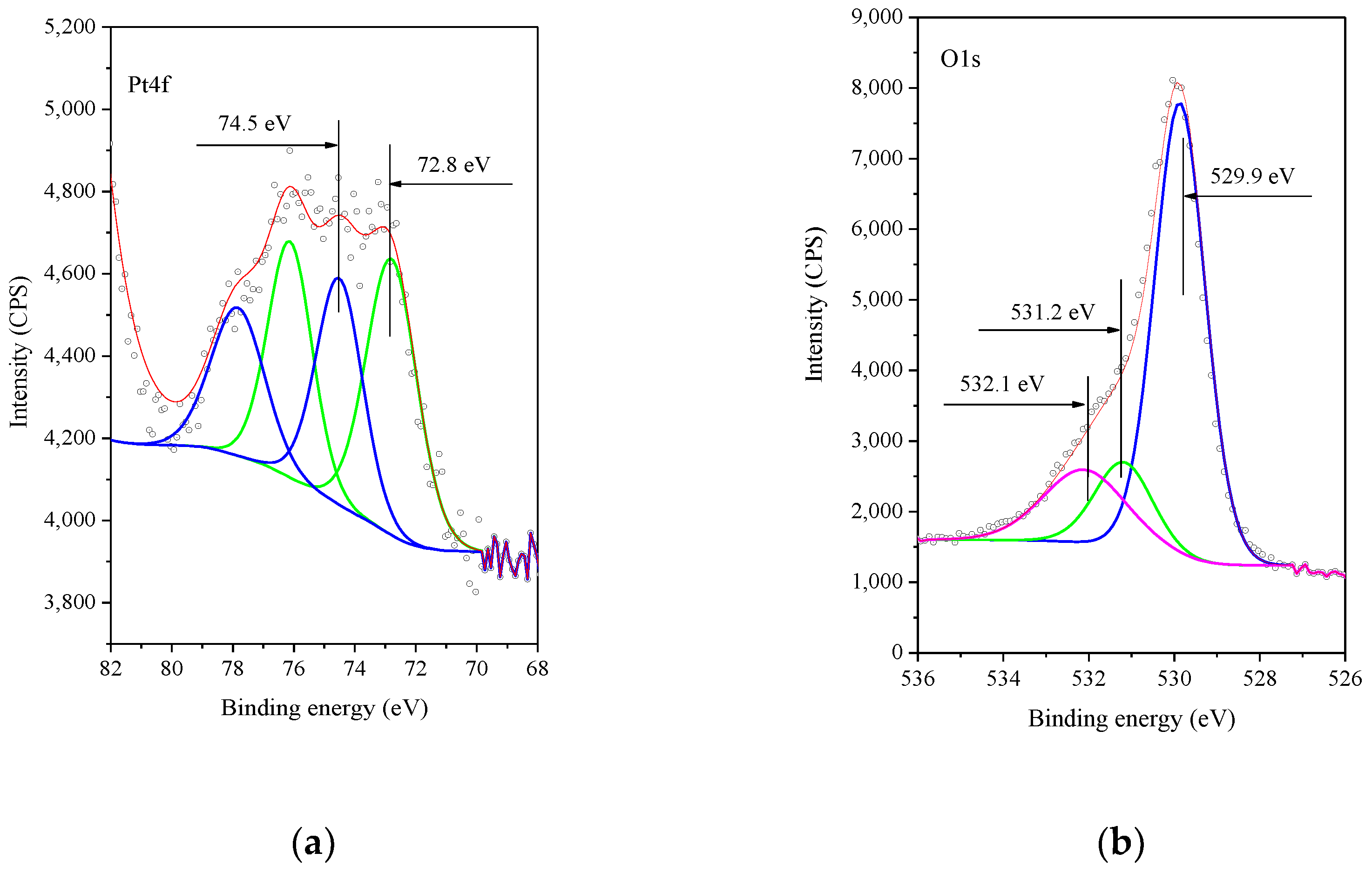 Symmetry 14 02543 g006