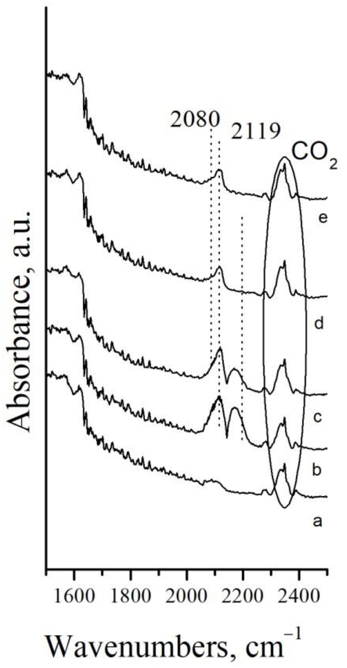 Symmetry 14 02543 g007