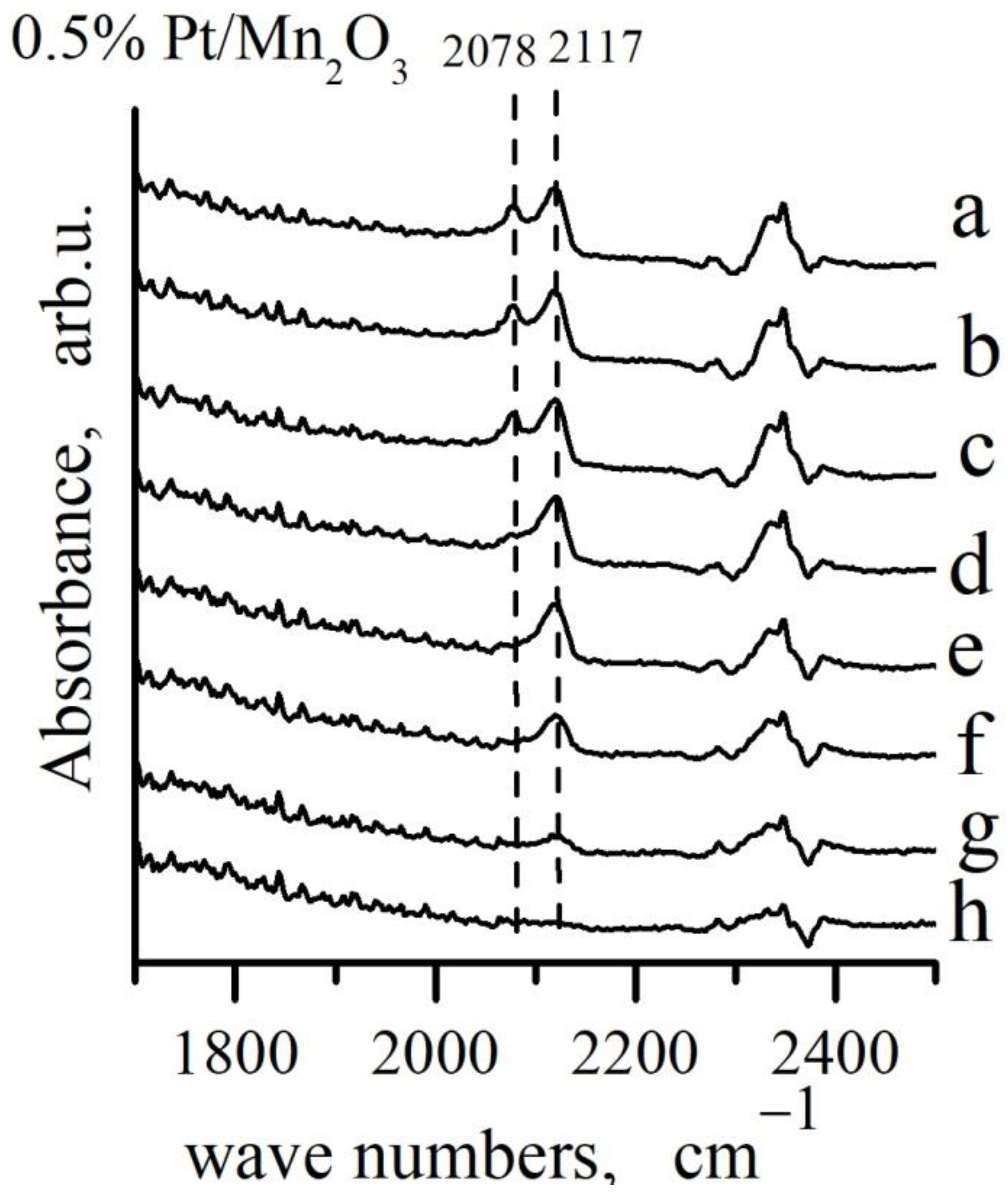 Symmetry 14 02543 g009